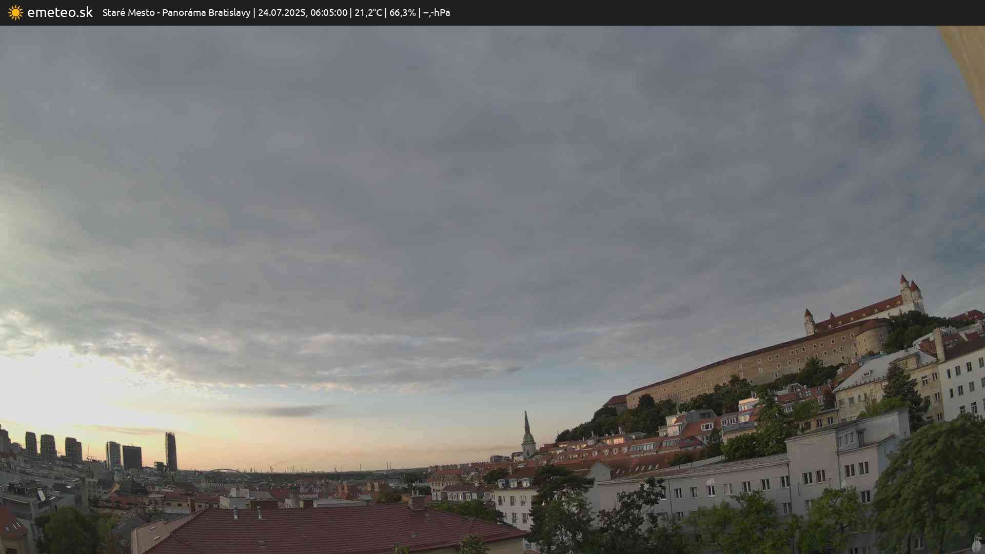 Panoráma Bratislavy
