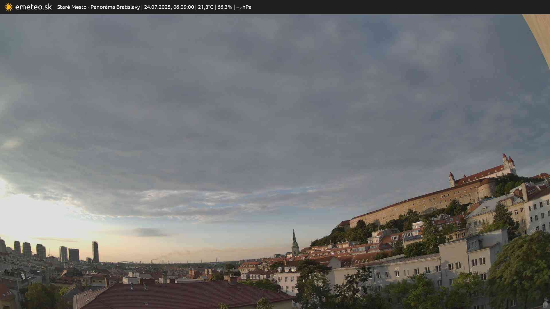 Panoráma Bratislavy
