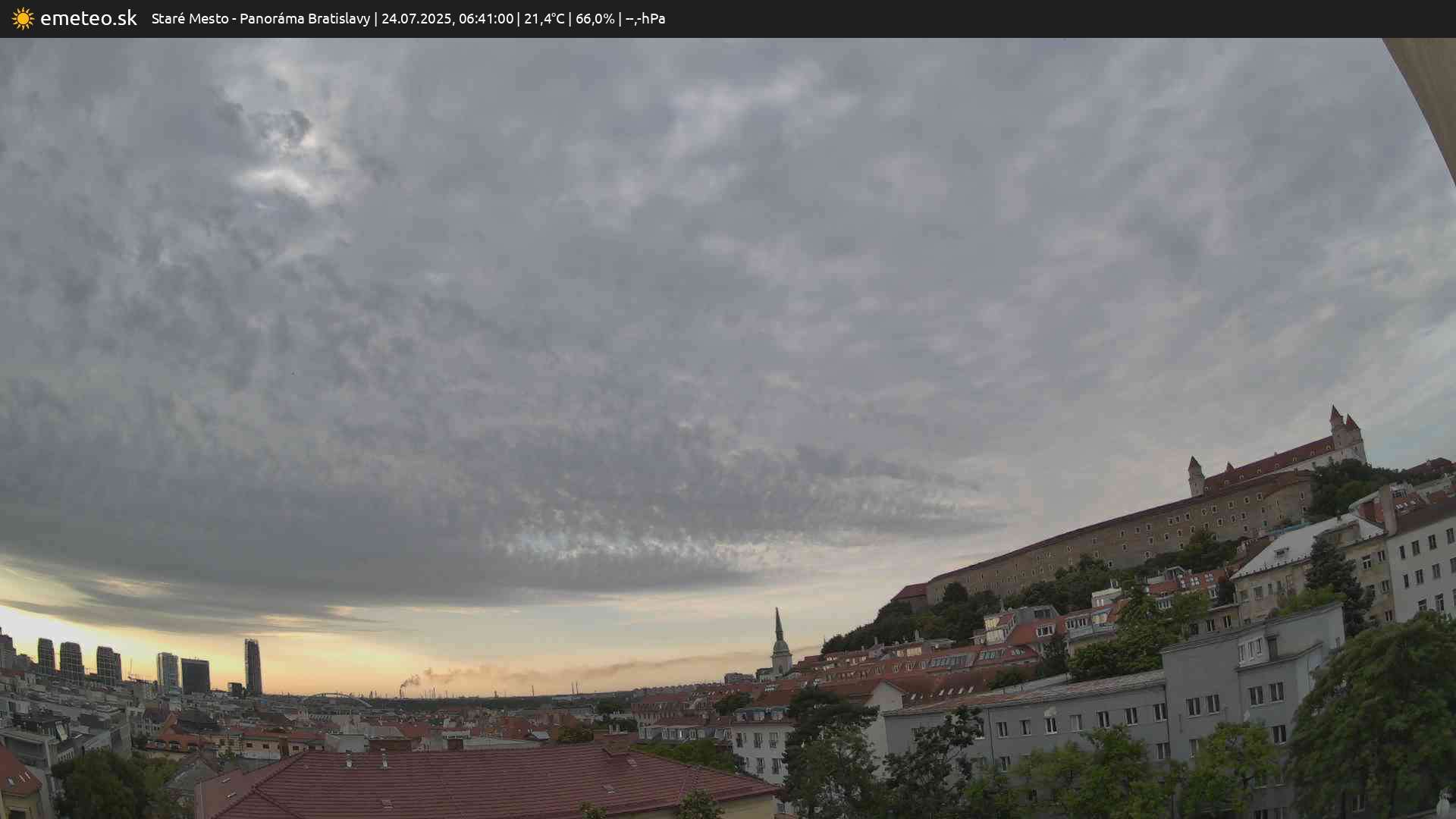 Panoráma Bratislavy