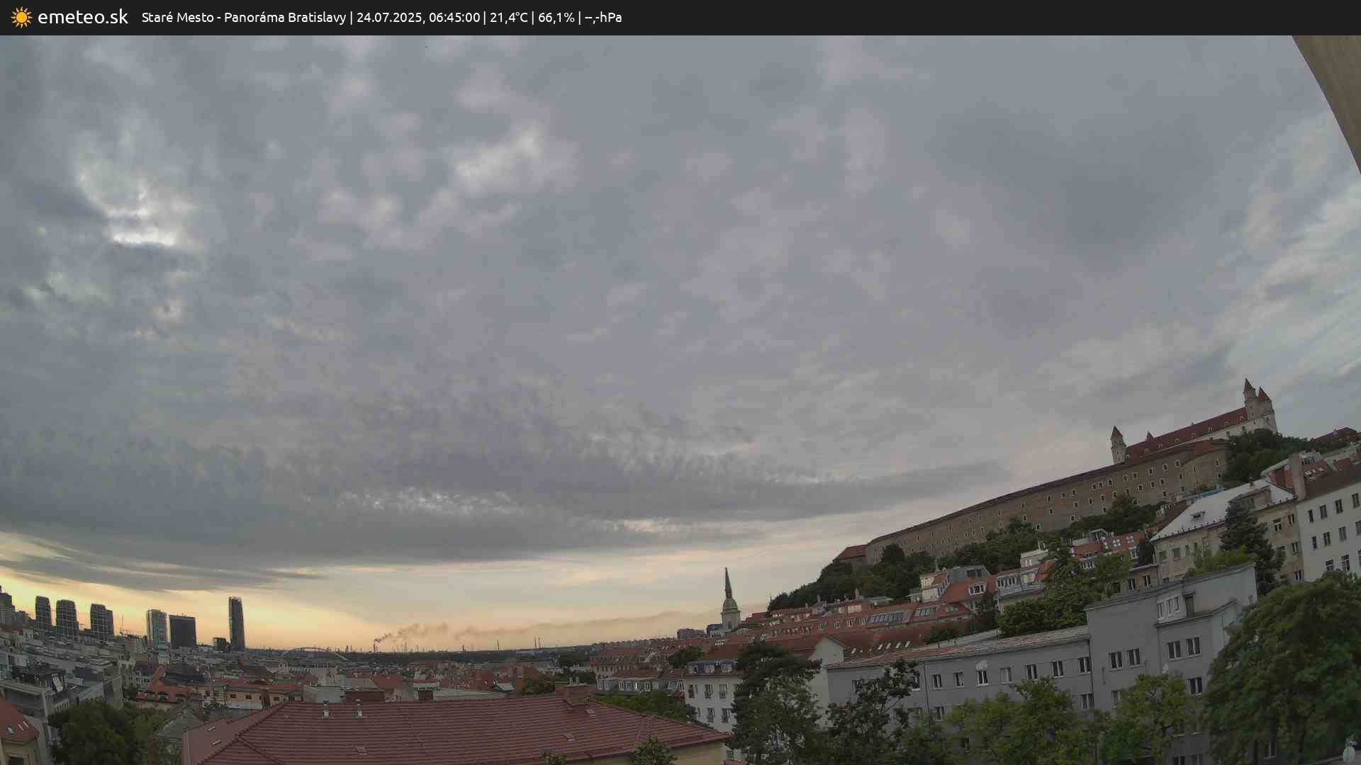 Panoráma Bratislavy