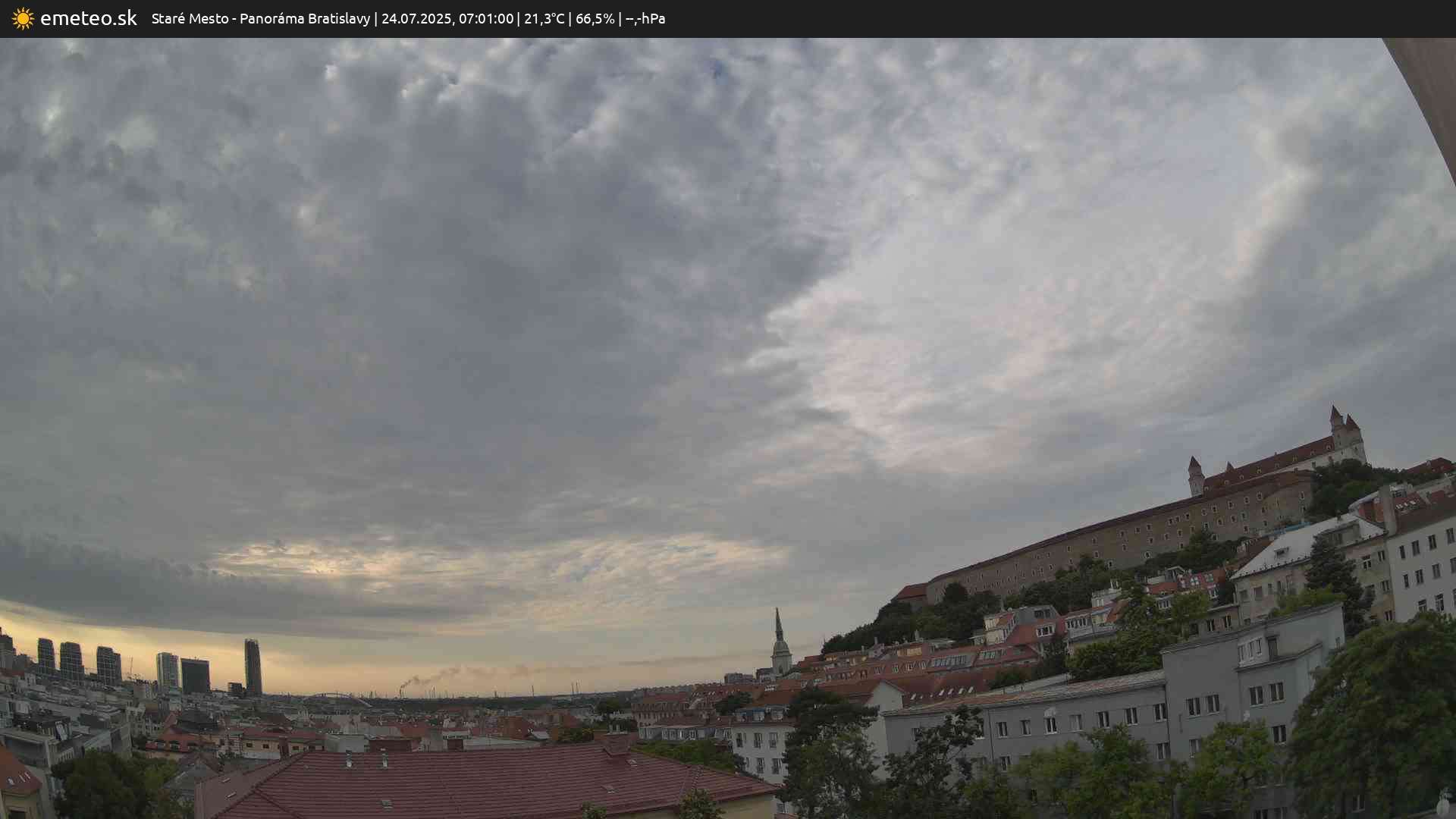 Panoráma Bratislavy