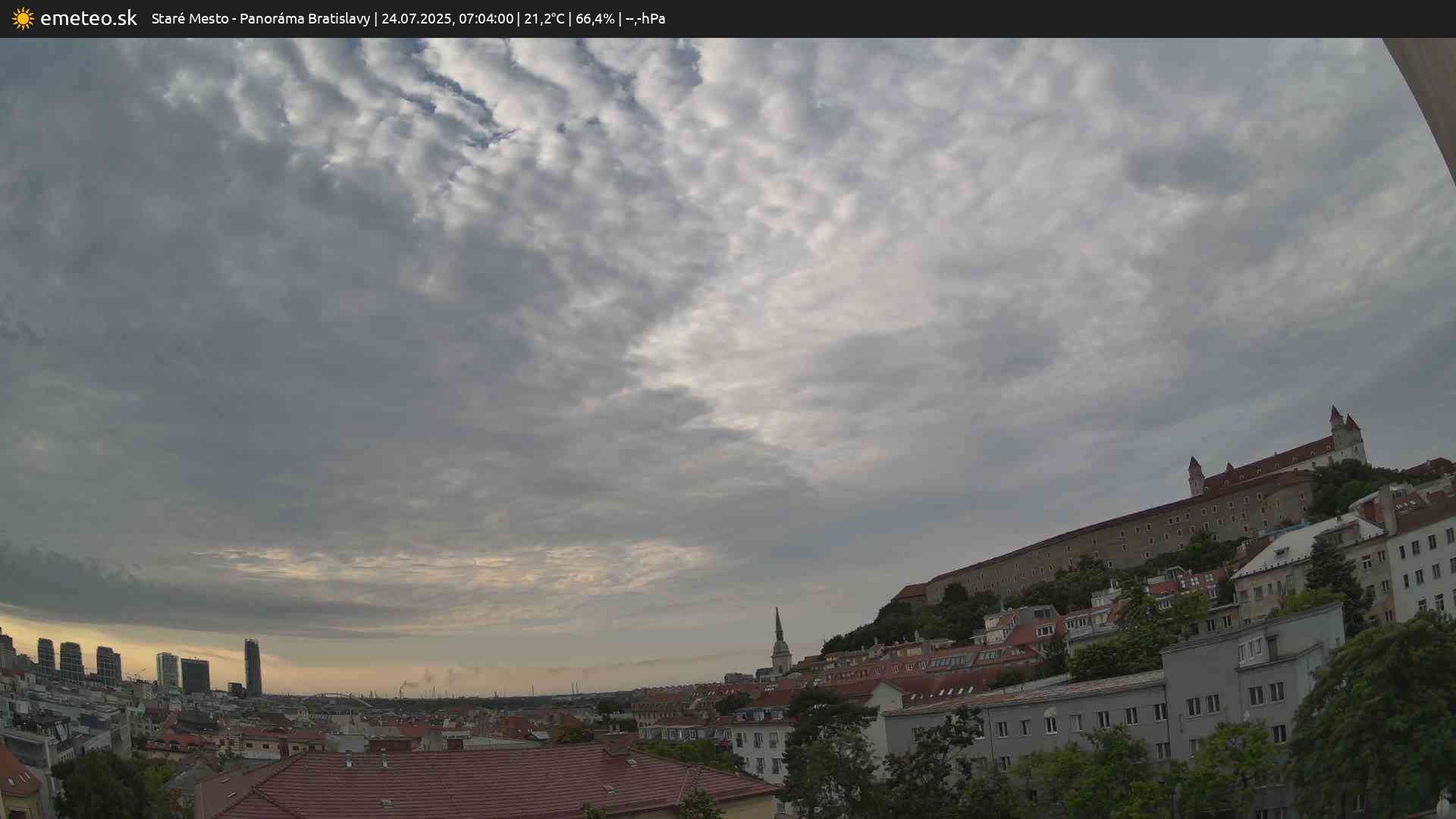 Panoráma Bratislavy