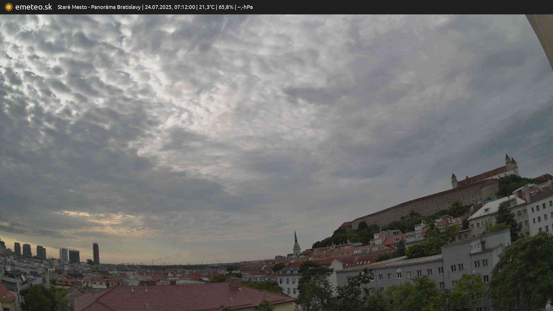 Panoráma Bratislavy