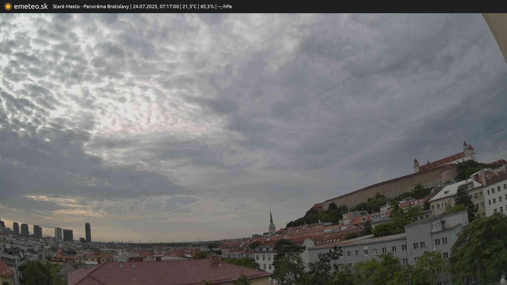Panoráma Bratislavy