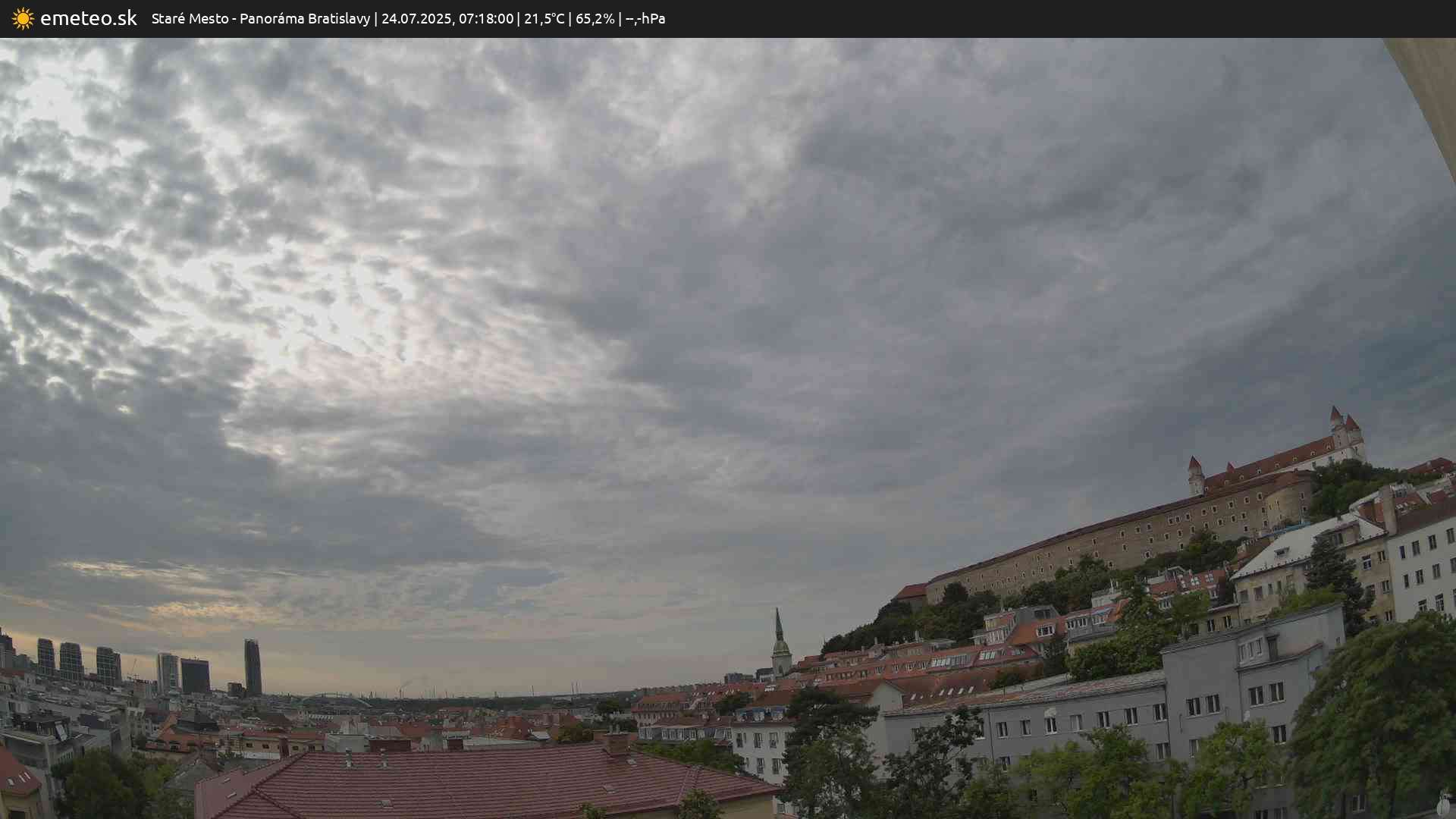 Panoráma Bratislavy