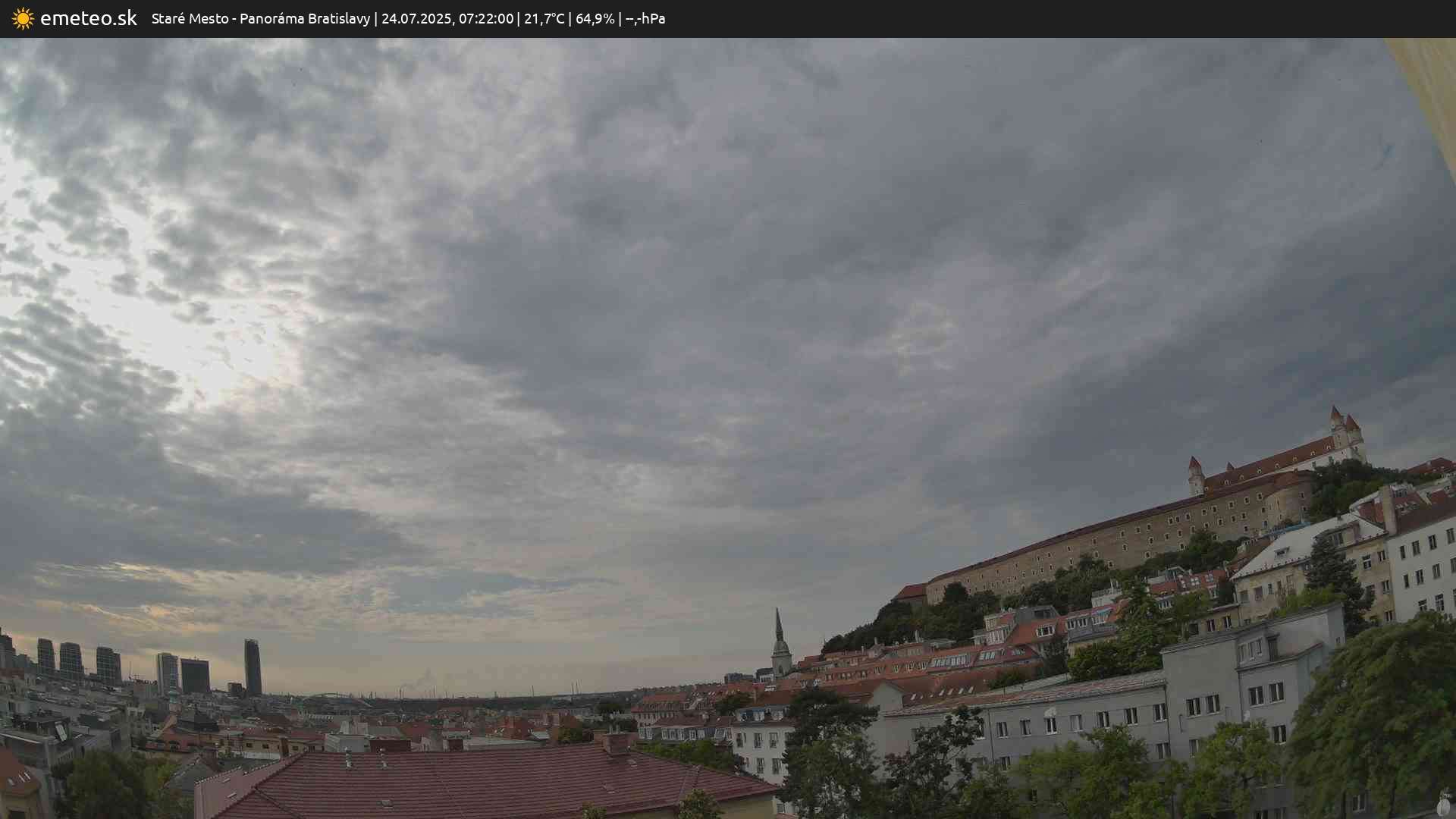 Panoráma Bratislavy