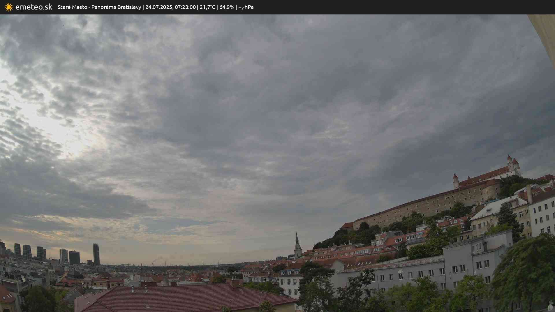 Panoráma Bratislavy