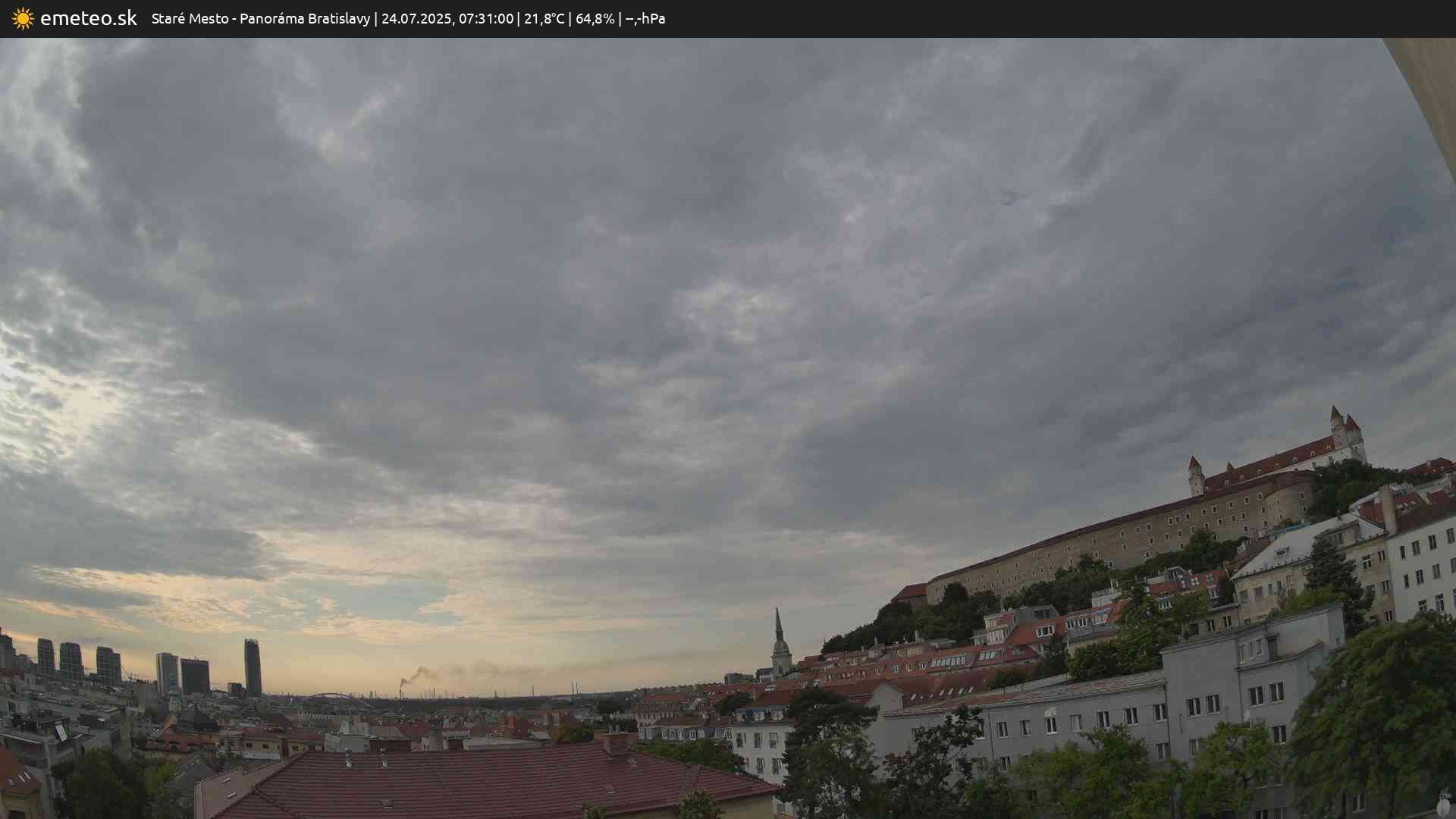 Panoráma Bratislavy