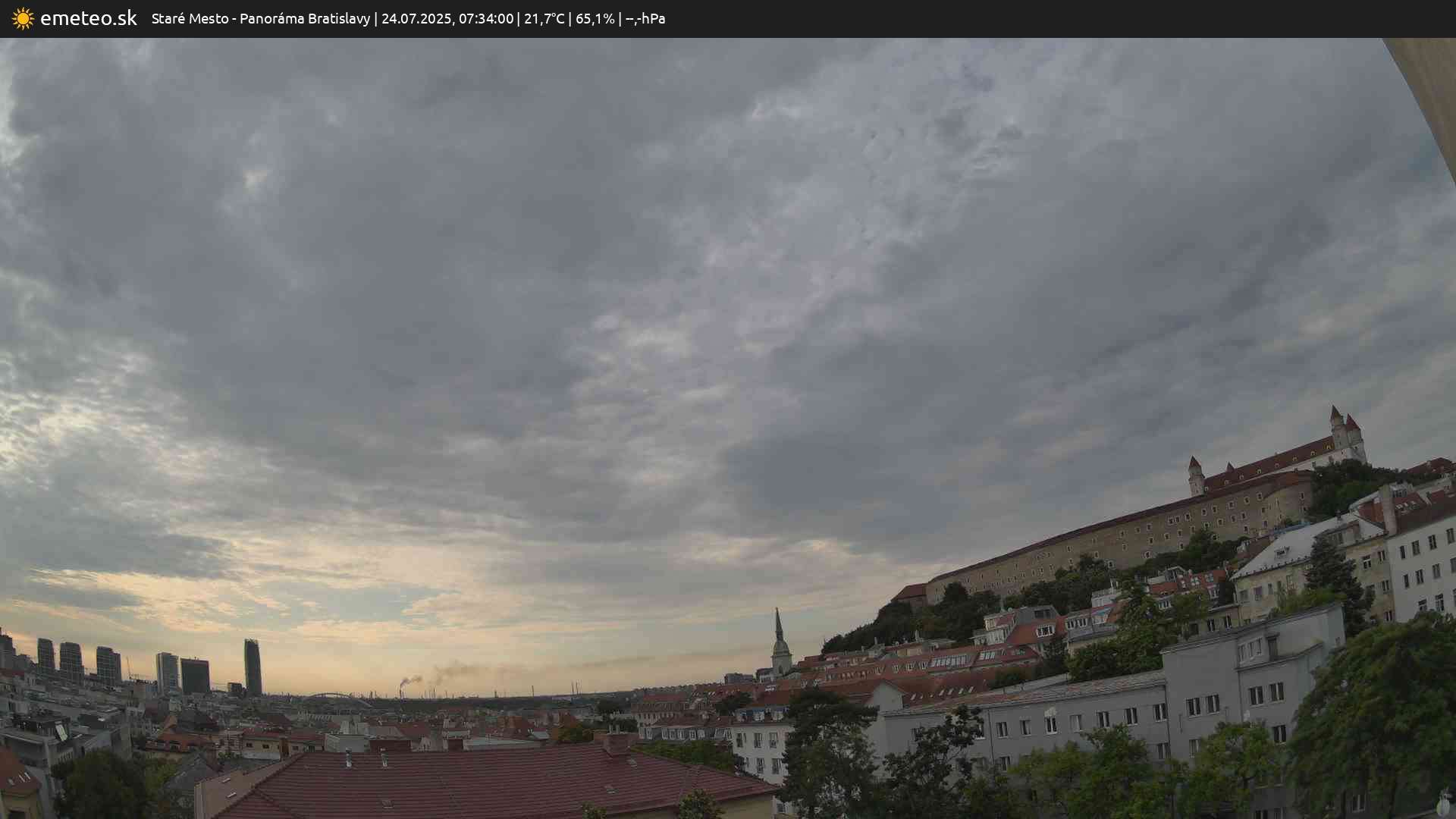 Panoráma Bratislavy