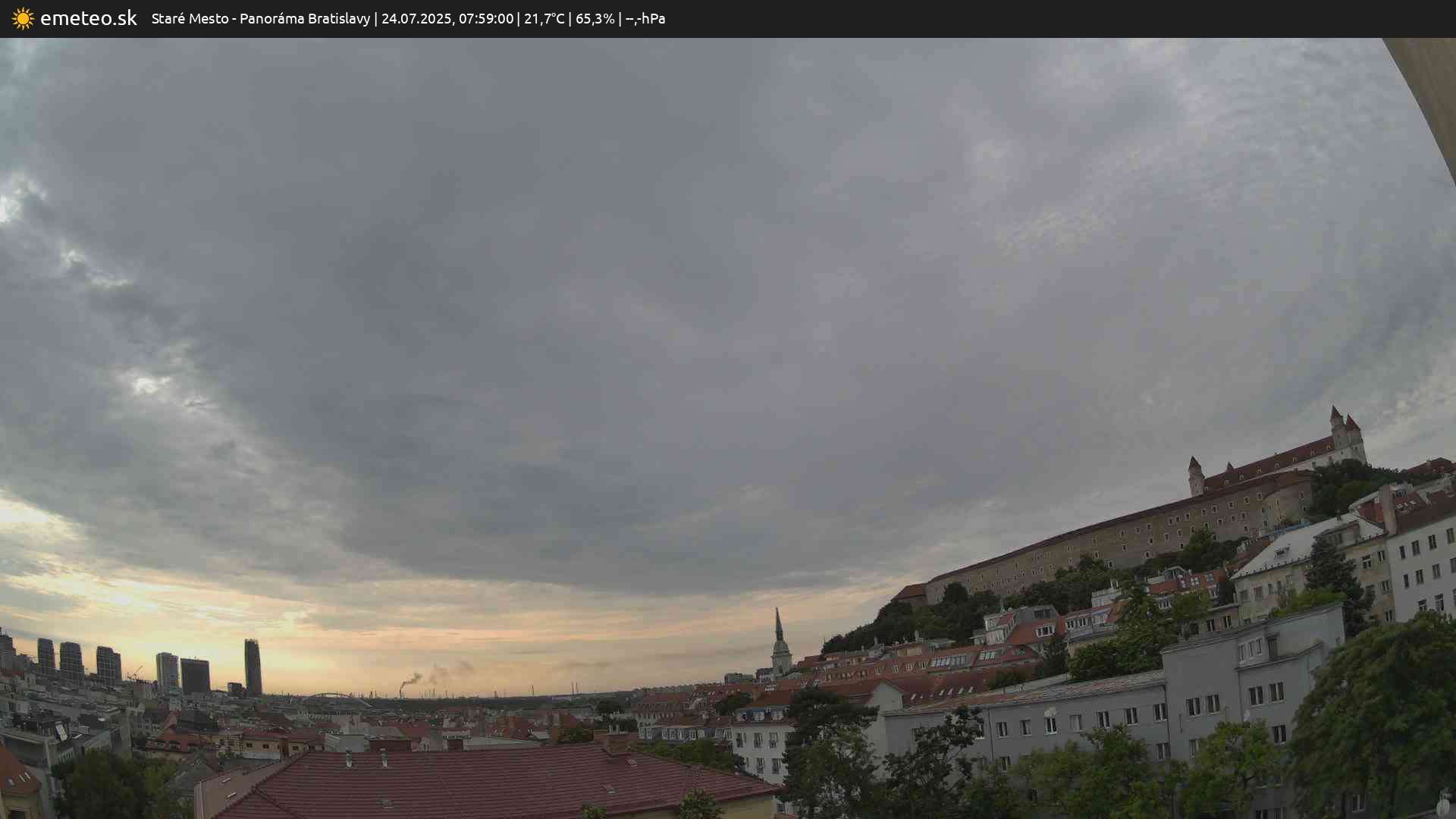Panoráma Bratislavy