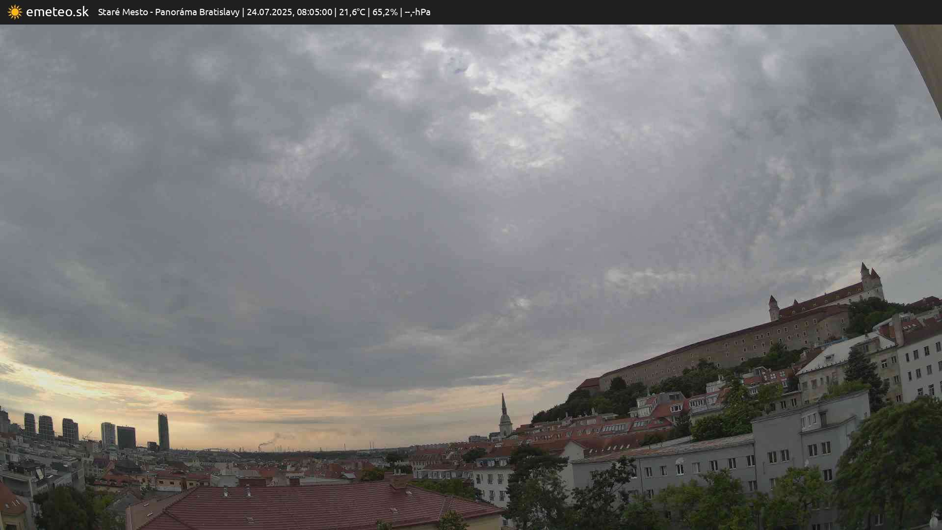 Panoráma Bratislavy