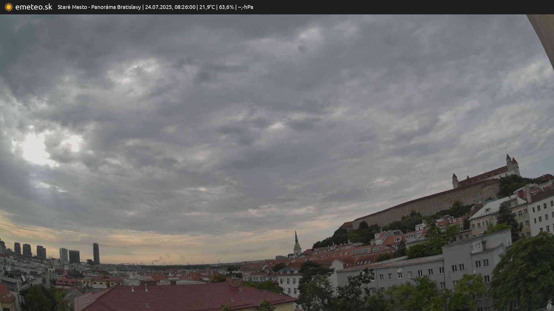 Panoráma Bratislavy