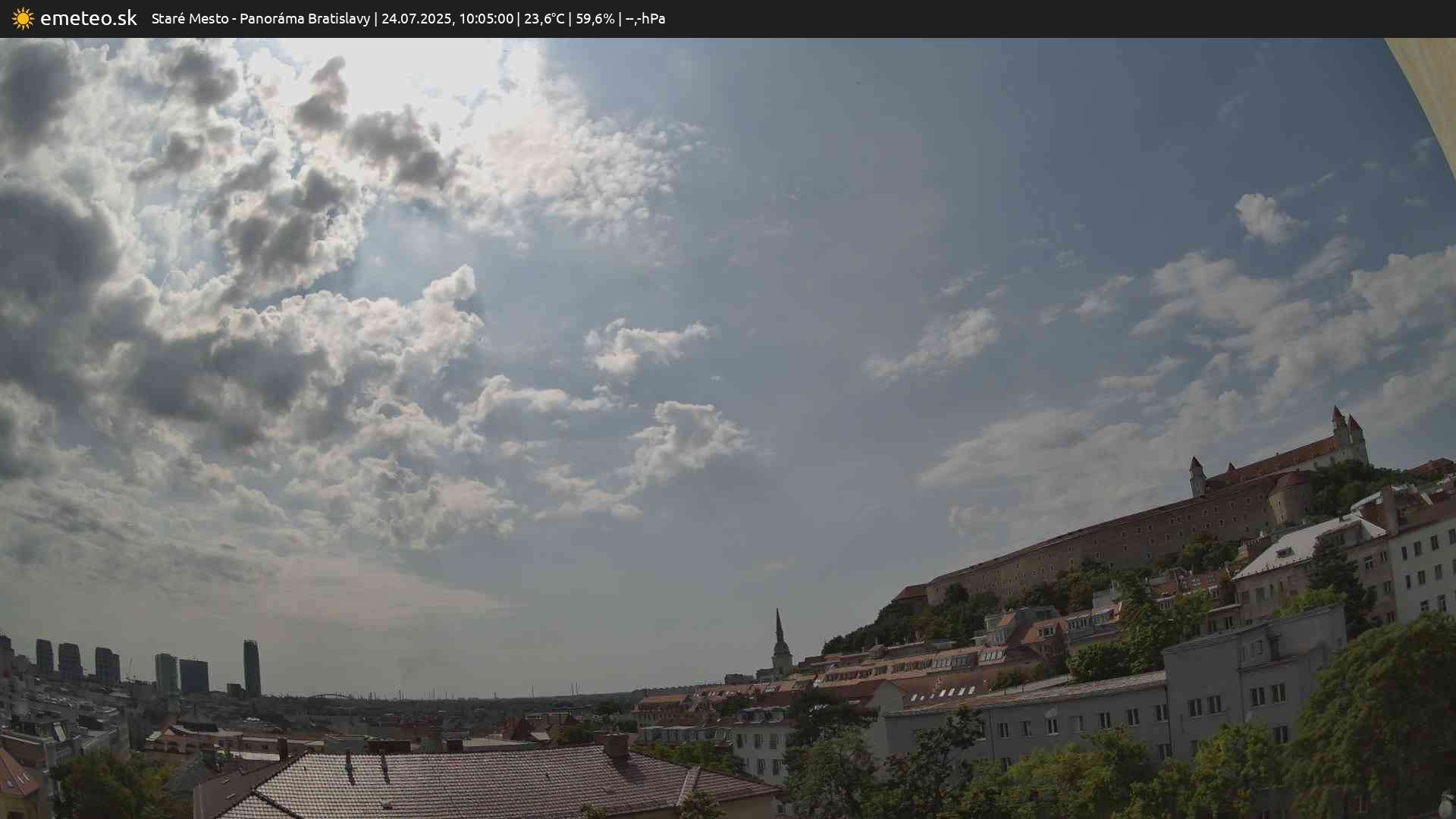Panoráma Bratislavy