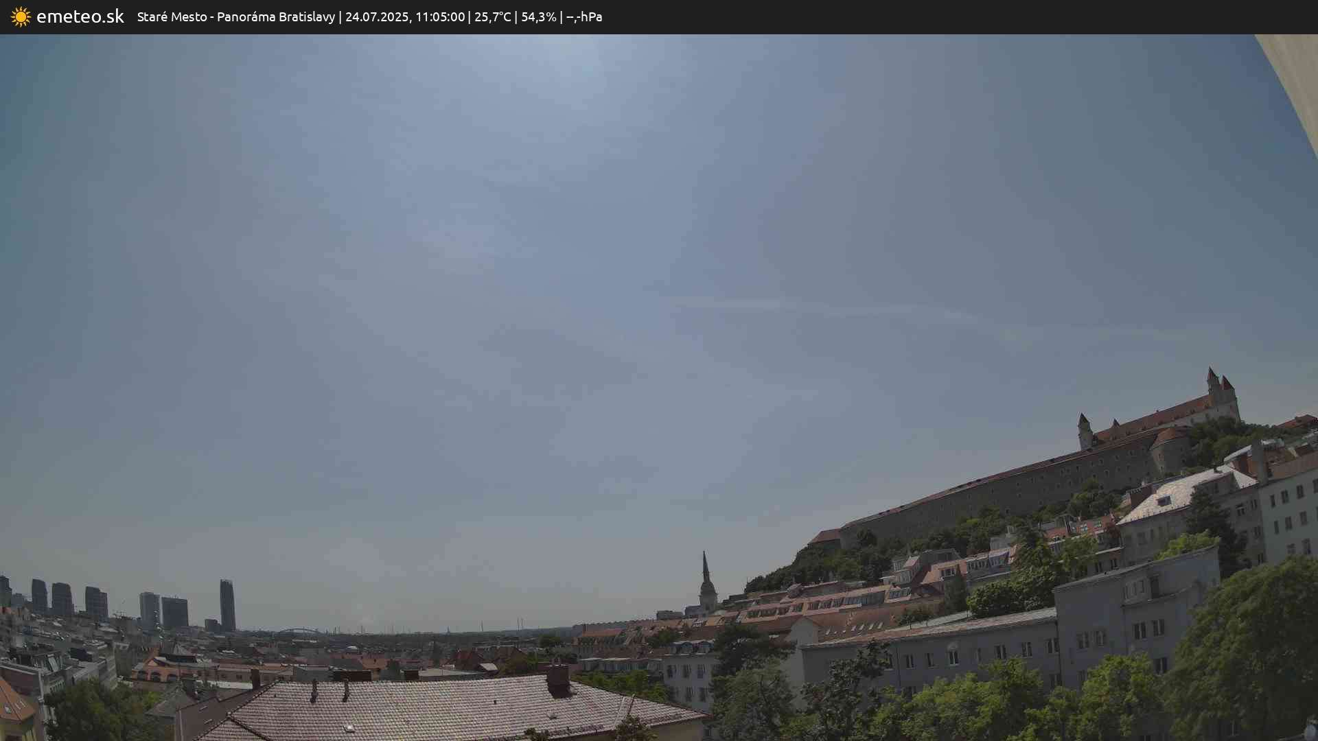 Panoráma Bratislavy
