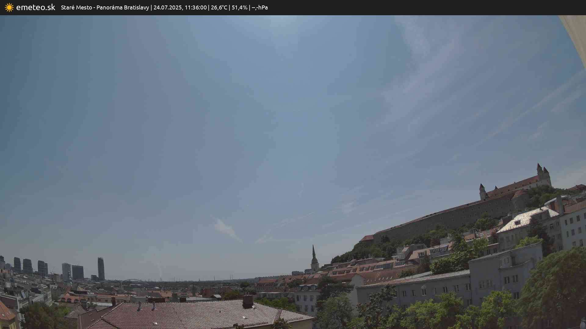 Panoráma Bratislavy
