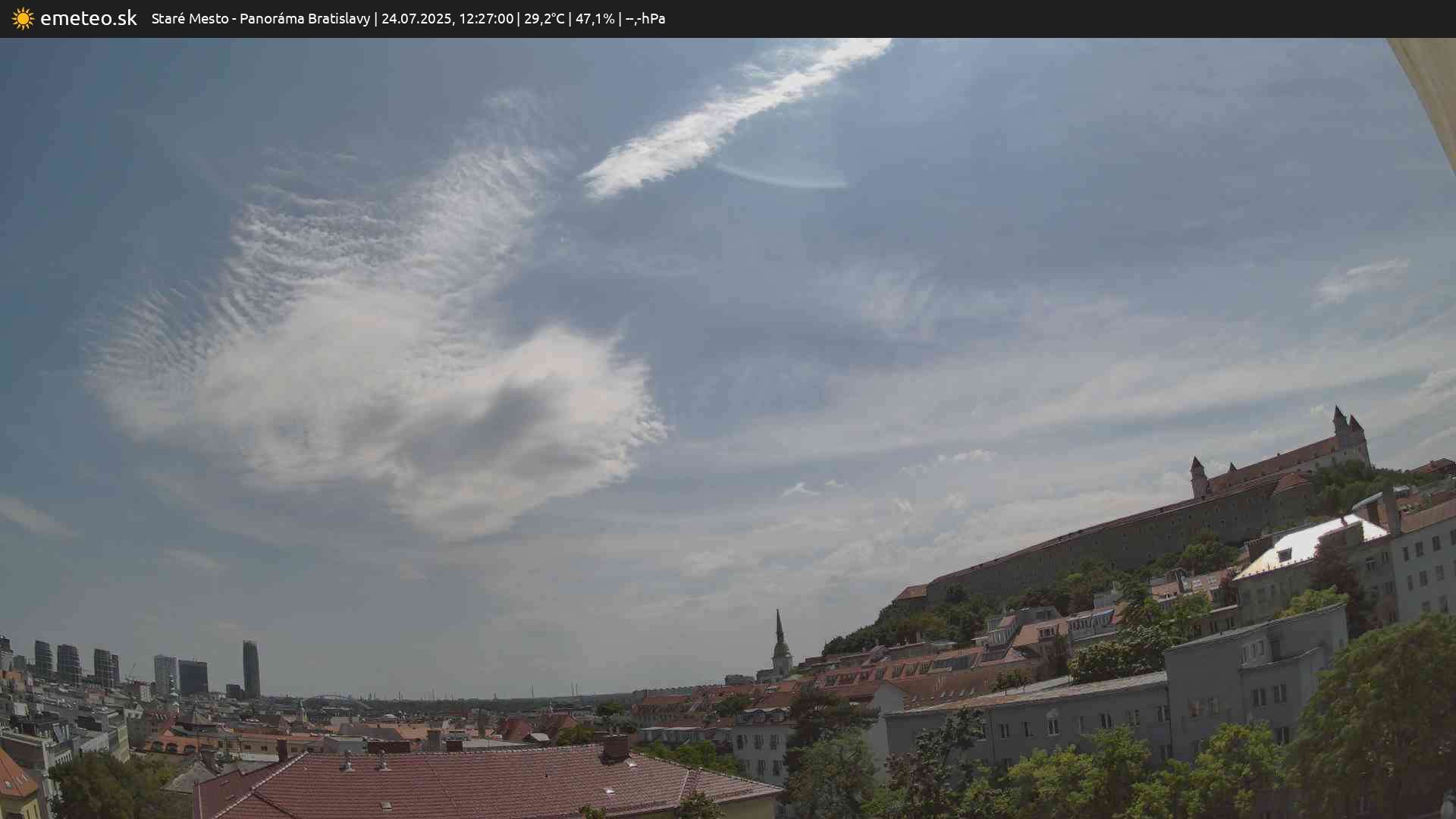 Panoráma Bratislavy