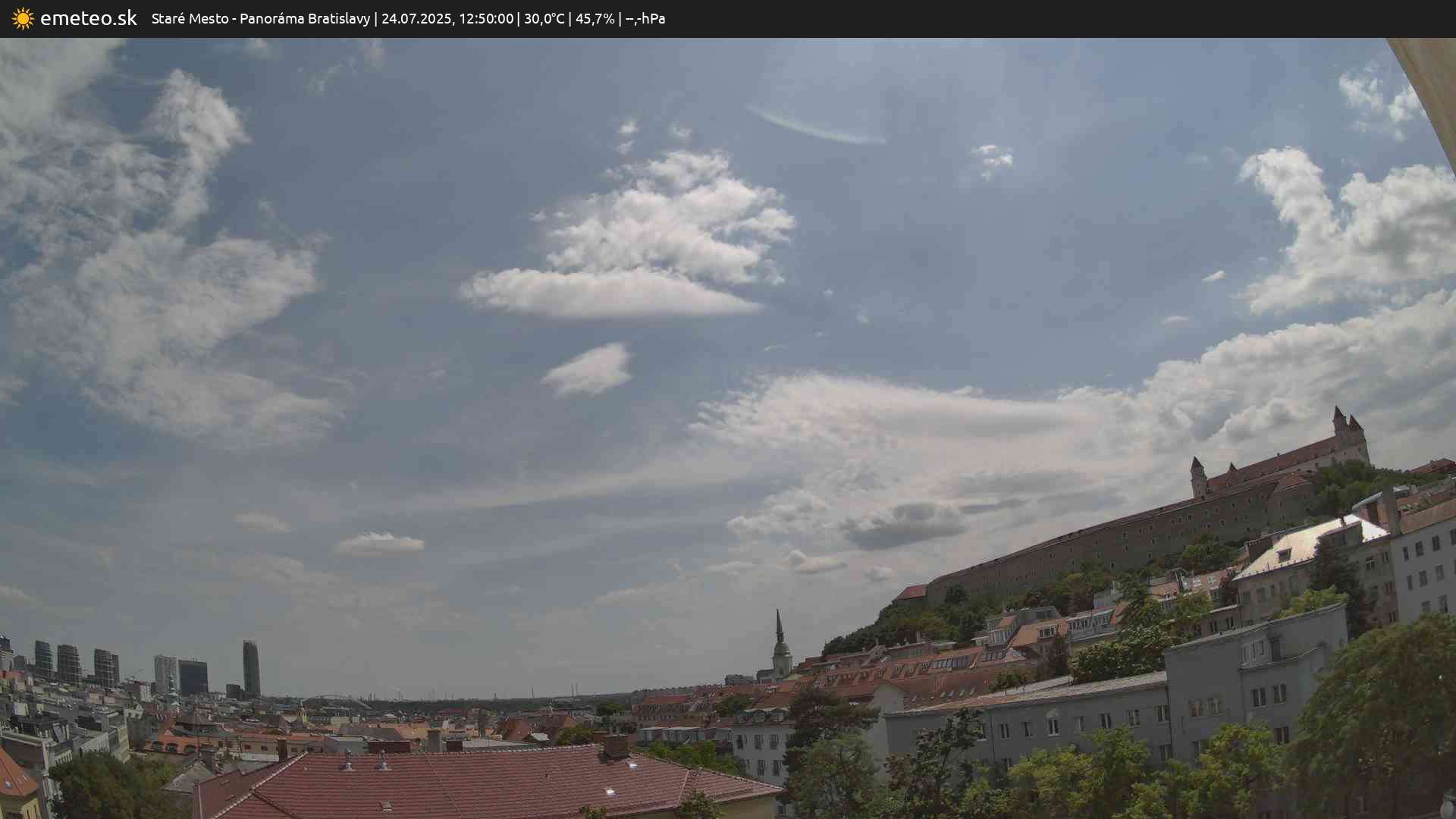 Panoráma Bratislavy
