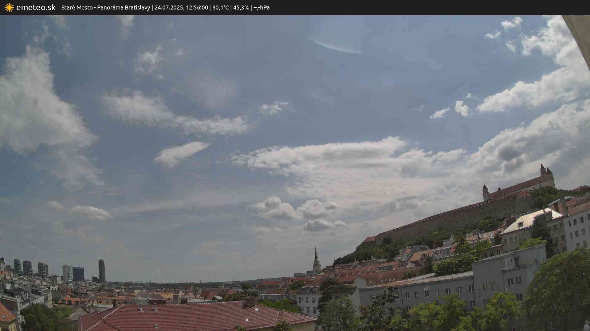 Panoráma Bratislavy