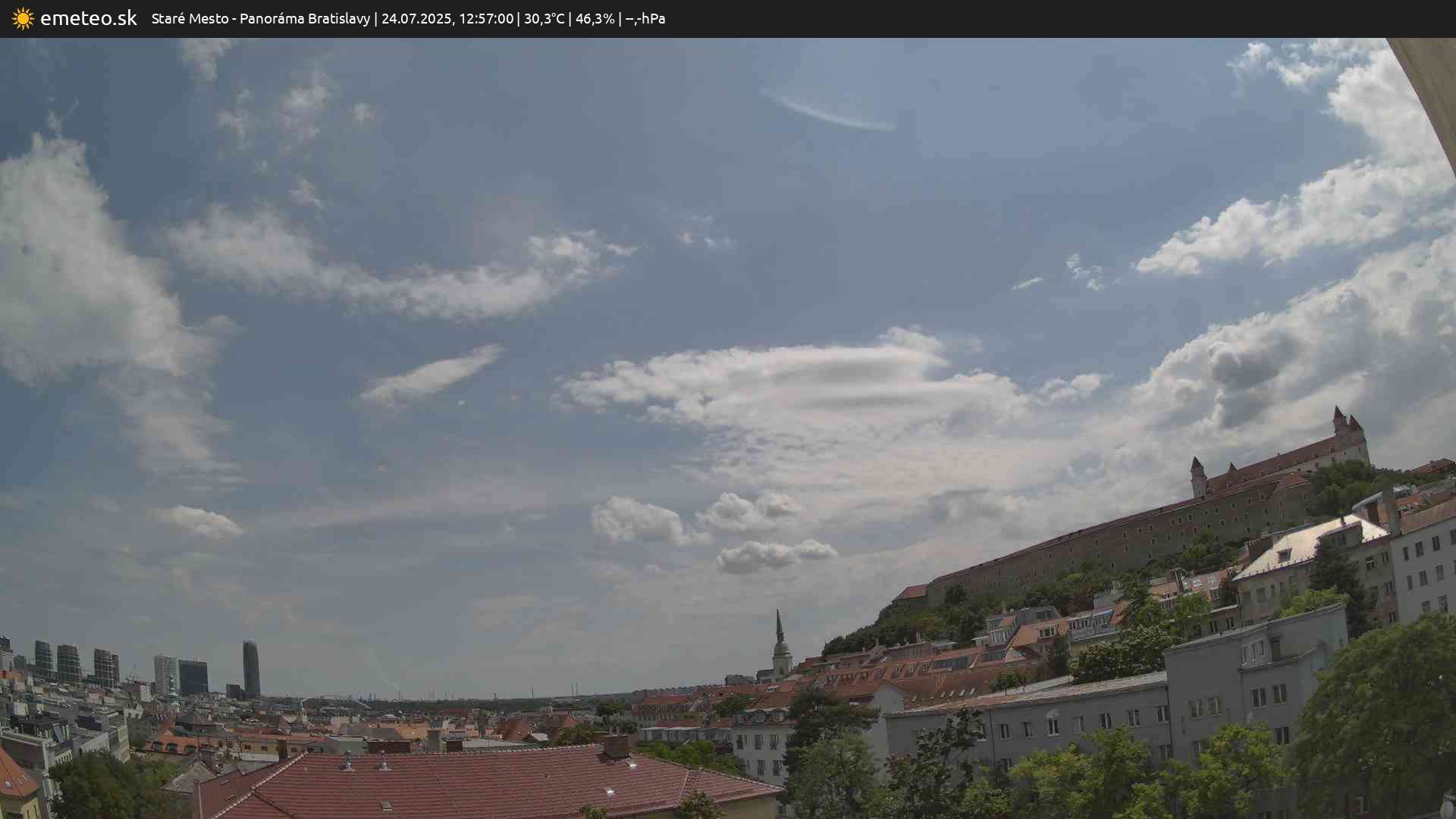 Panoráma Bratislavy