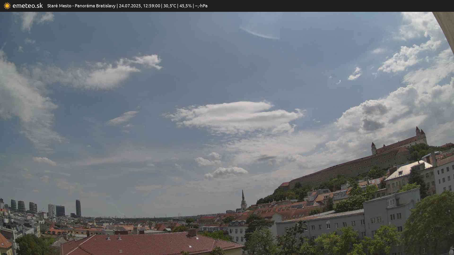 Panoráma Bratislavy