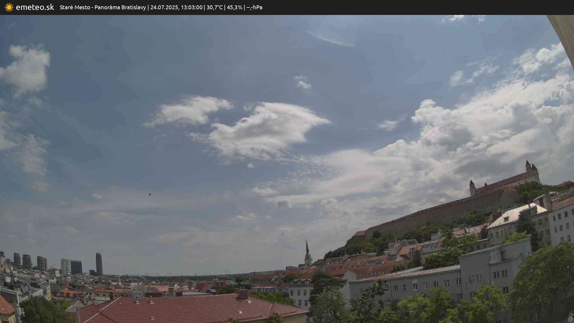Panoráma Bratislavy