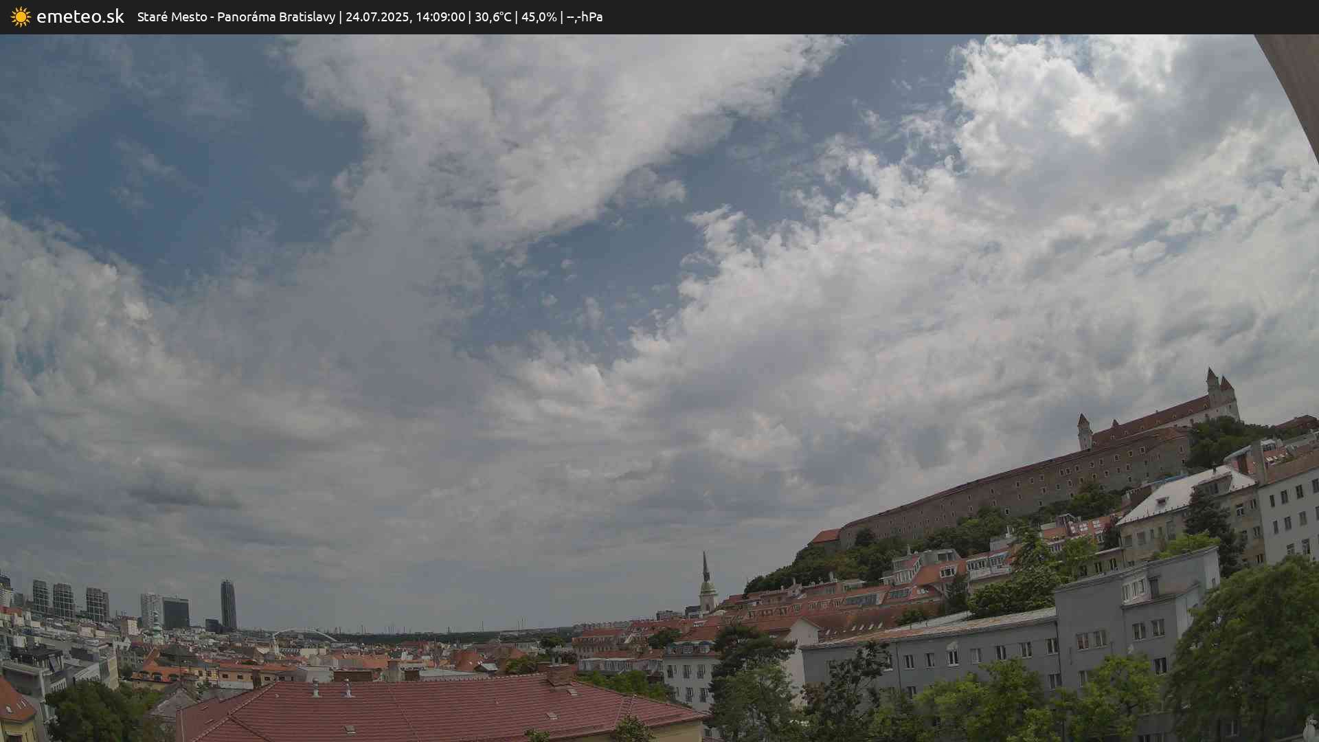Panoráma Bratislavy