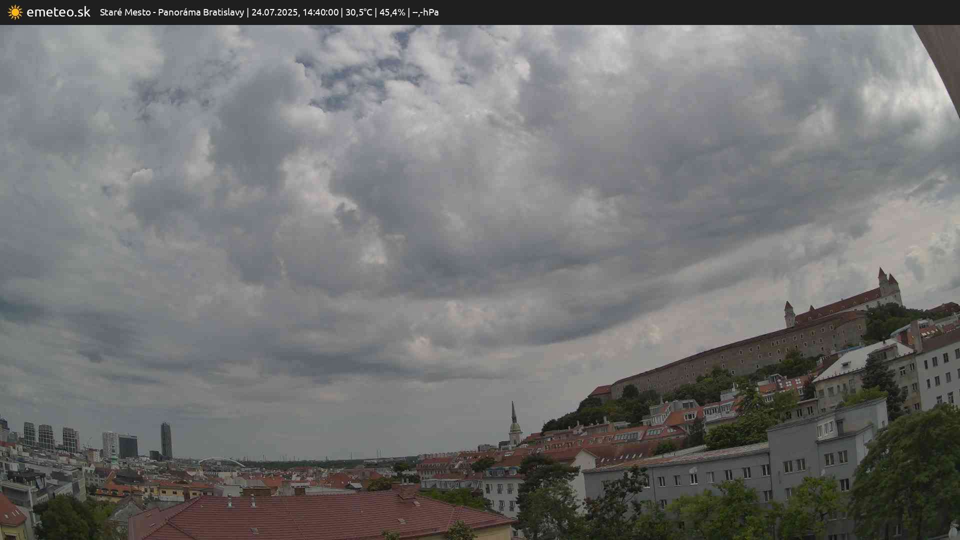 Panoráma Bratislavy