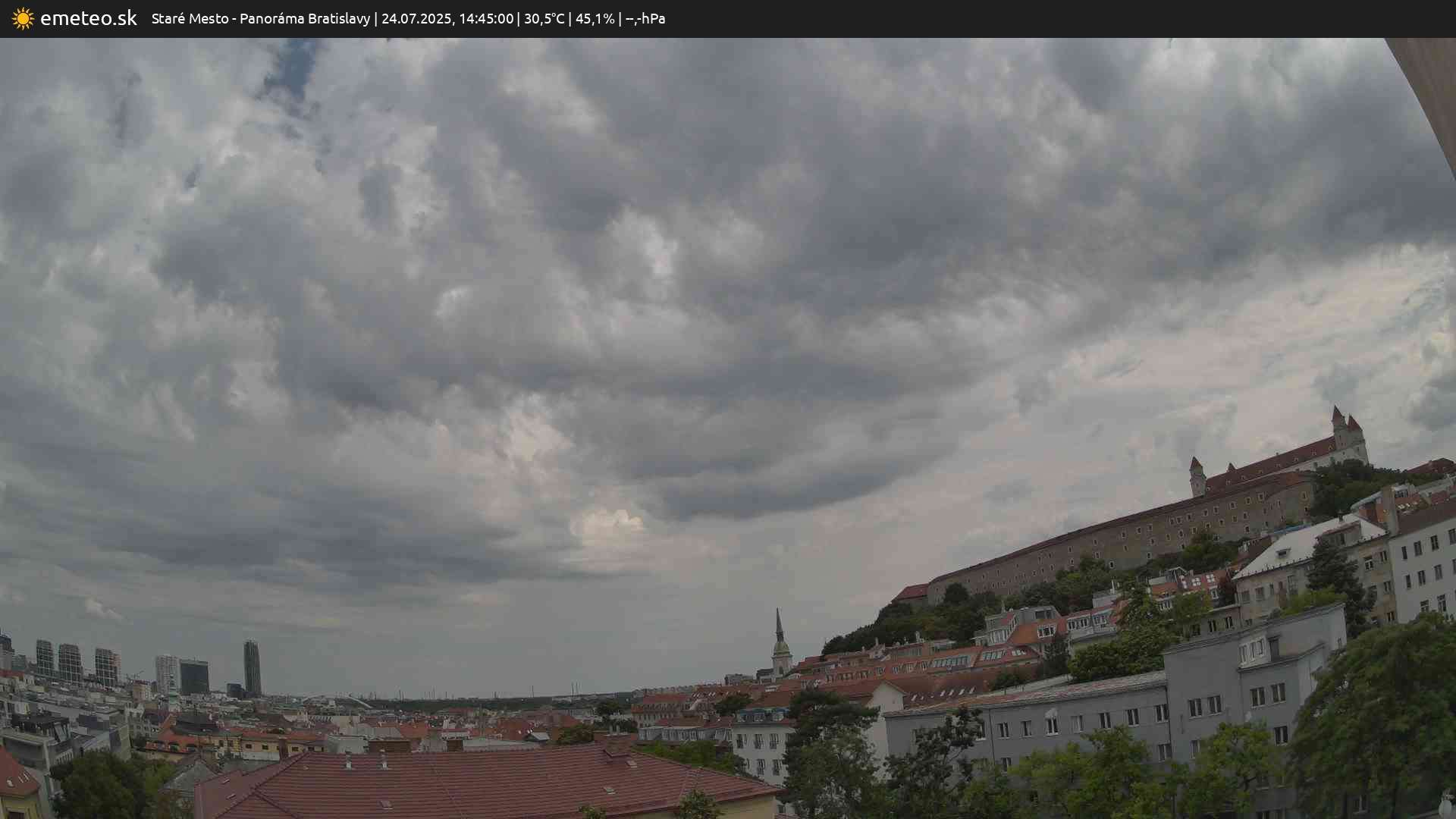 Panoráma Bratislavy