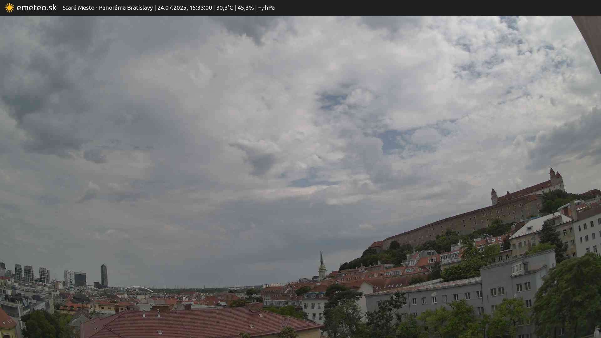 Panoráma Bratislavy
