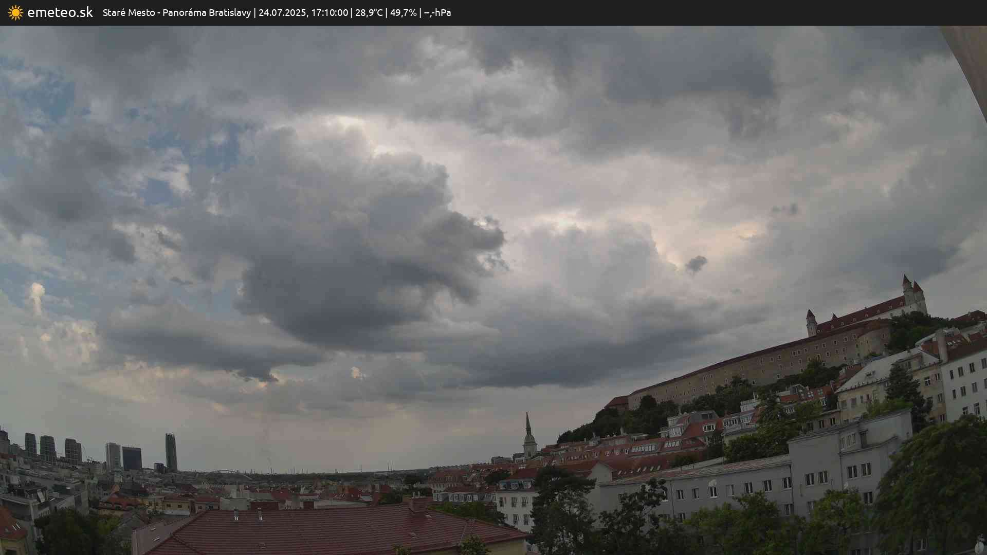Panoráma Bratislavy