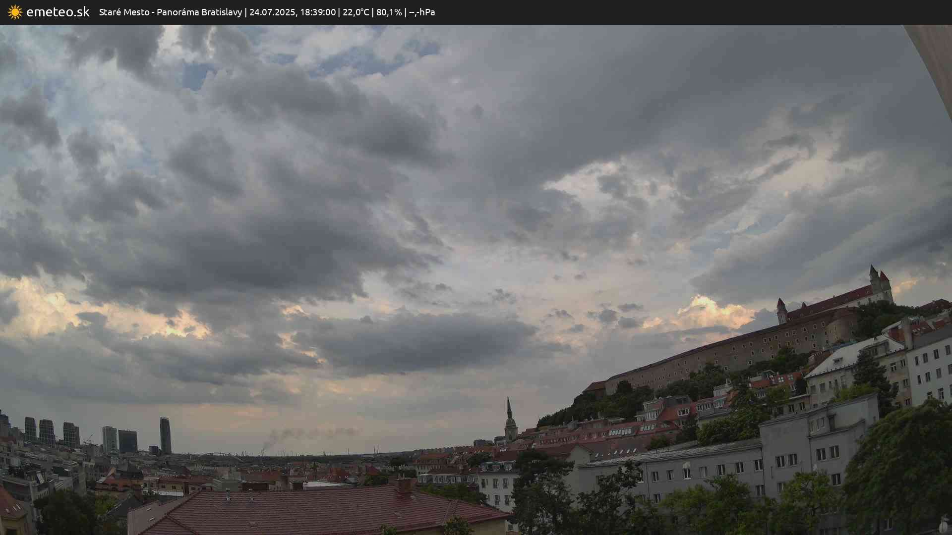 Panoráma Bratislavy