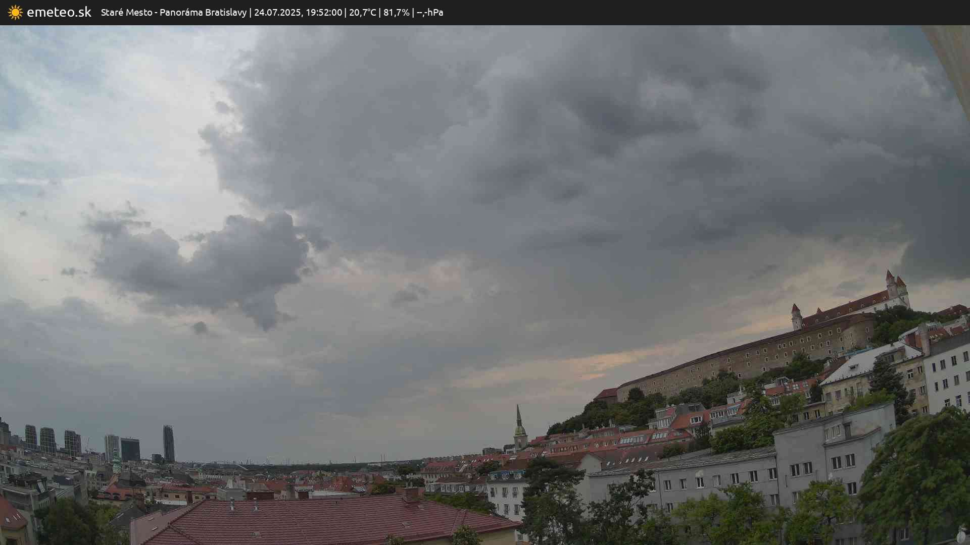 Panoráma Bratislavy