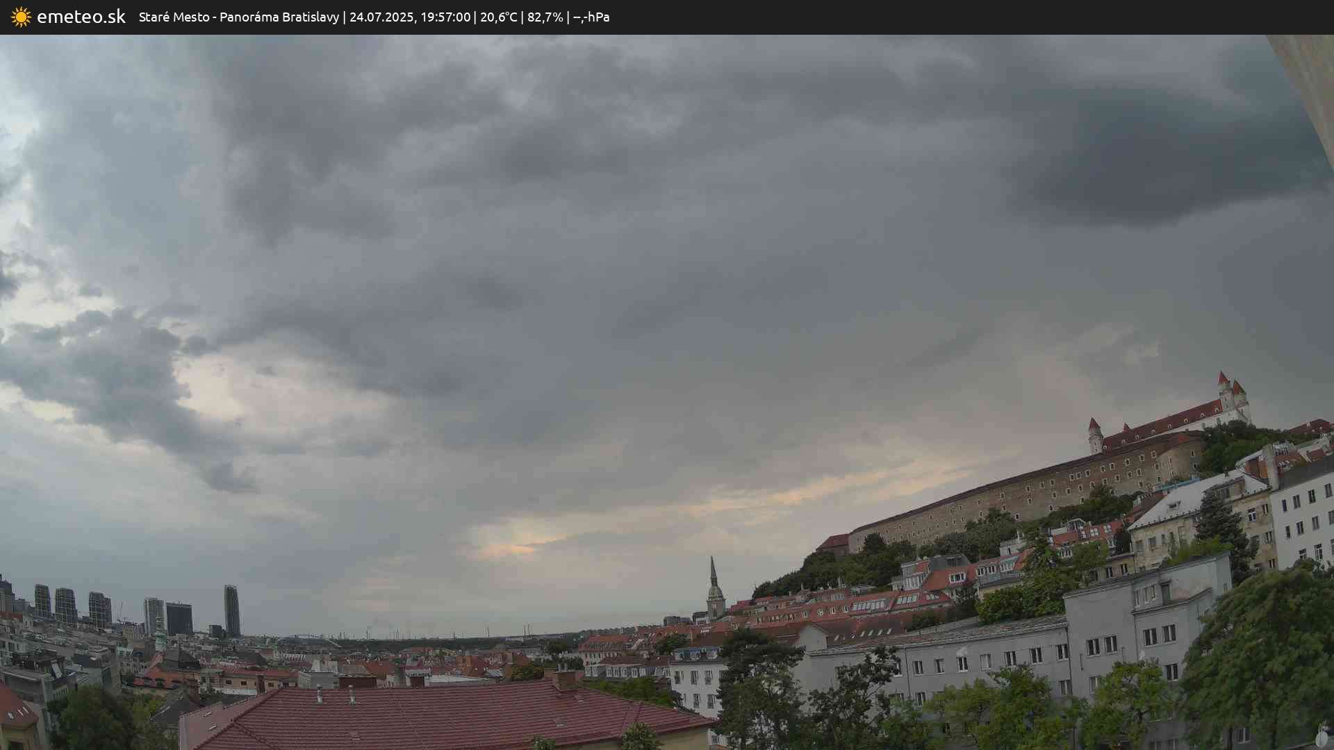 Panoráma Bratislavy