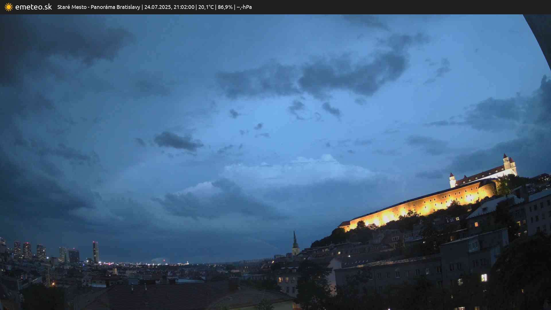 Panoráma Bratislavy
