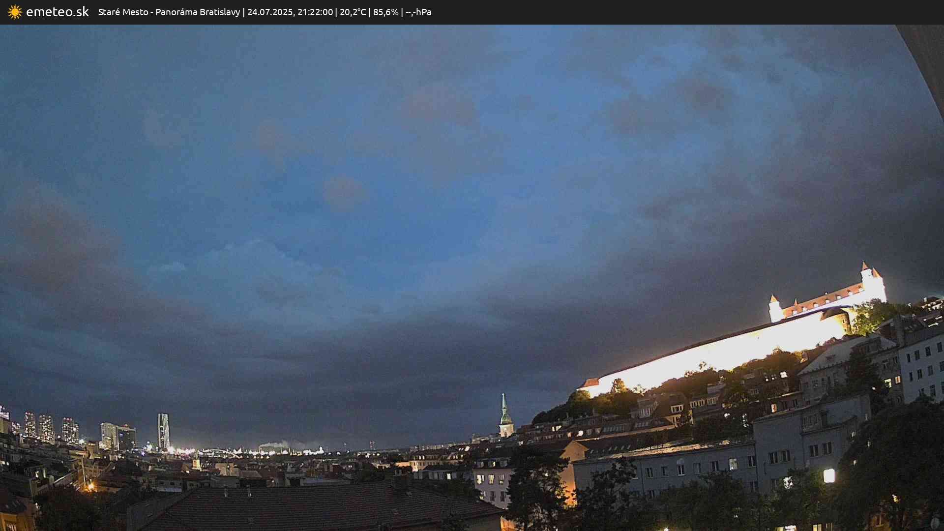 Panoráma Bratislavy
