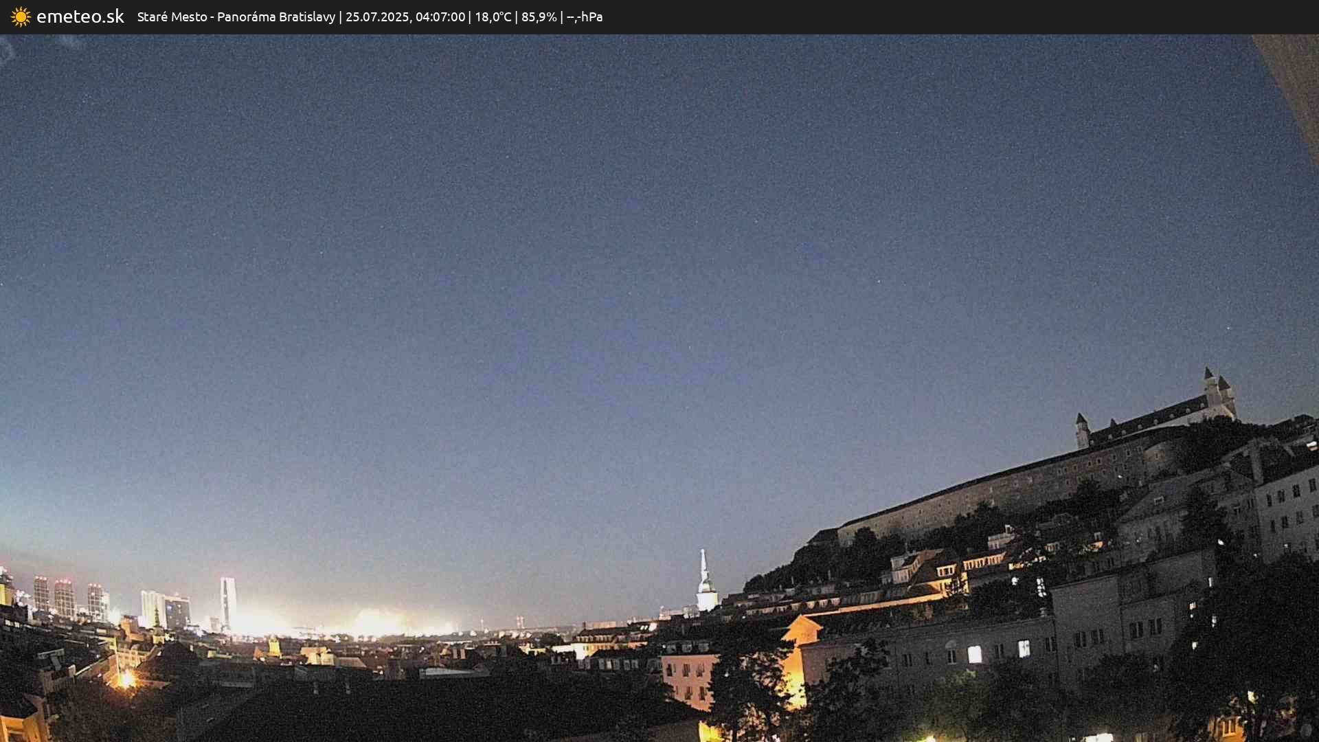 Panoráma Bratislavy