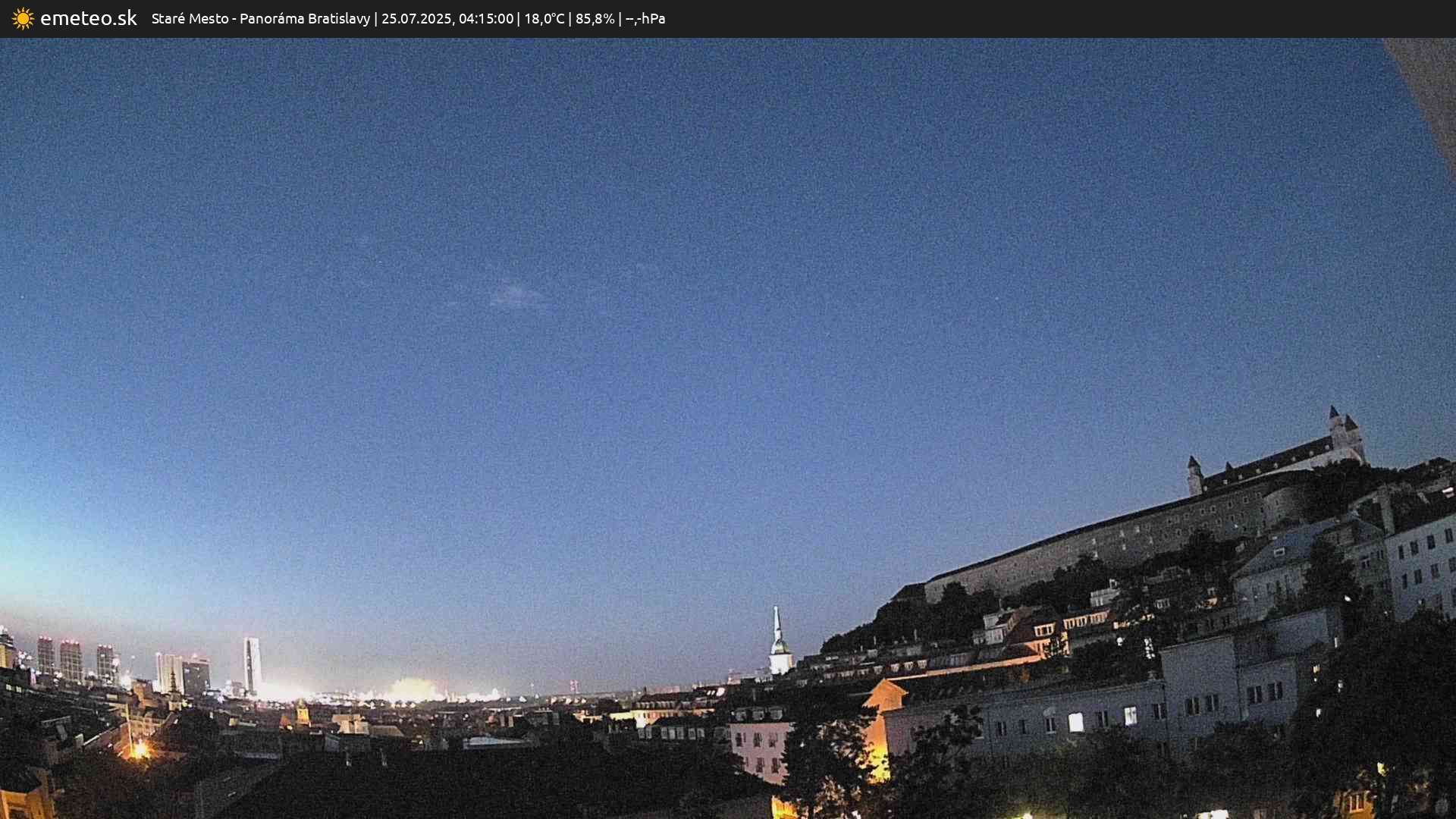 Panoráma Bratislavy