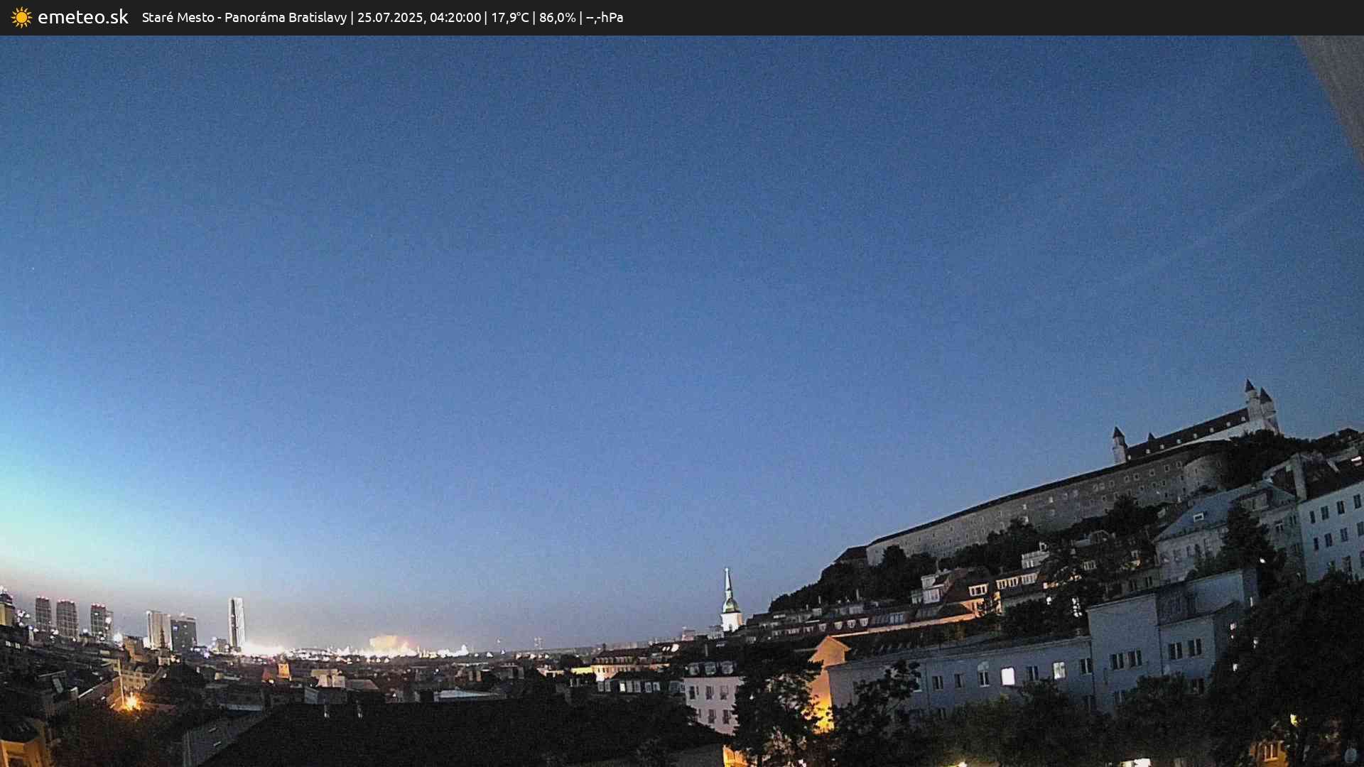 Panoráma Bratislavy