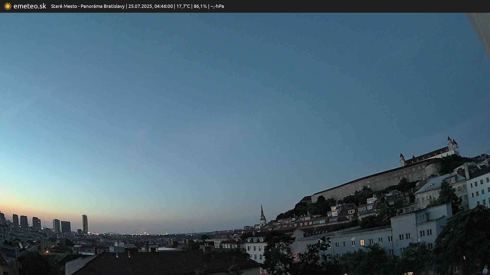 Panoráma Bratislavy