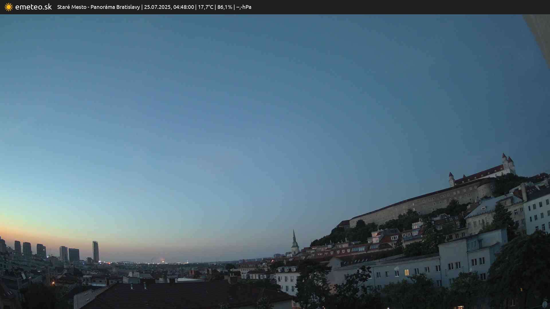 Panoráma Bratislavy