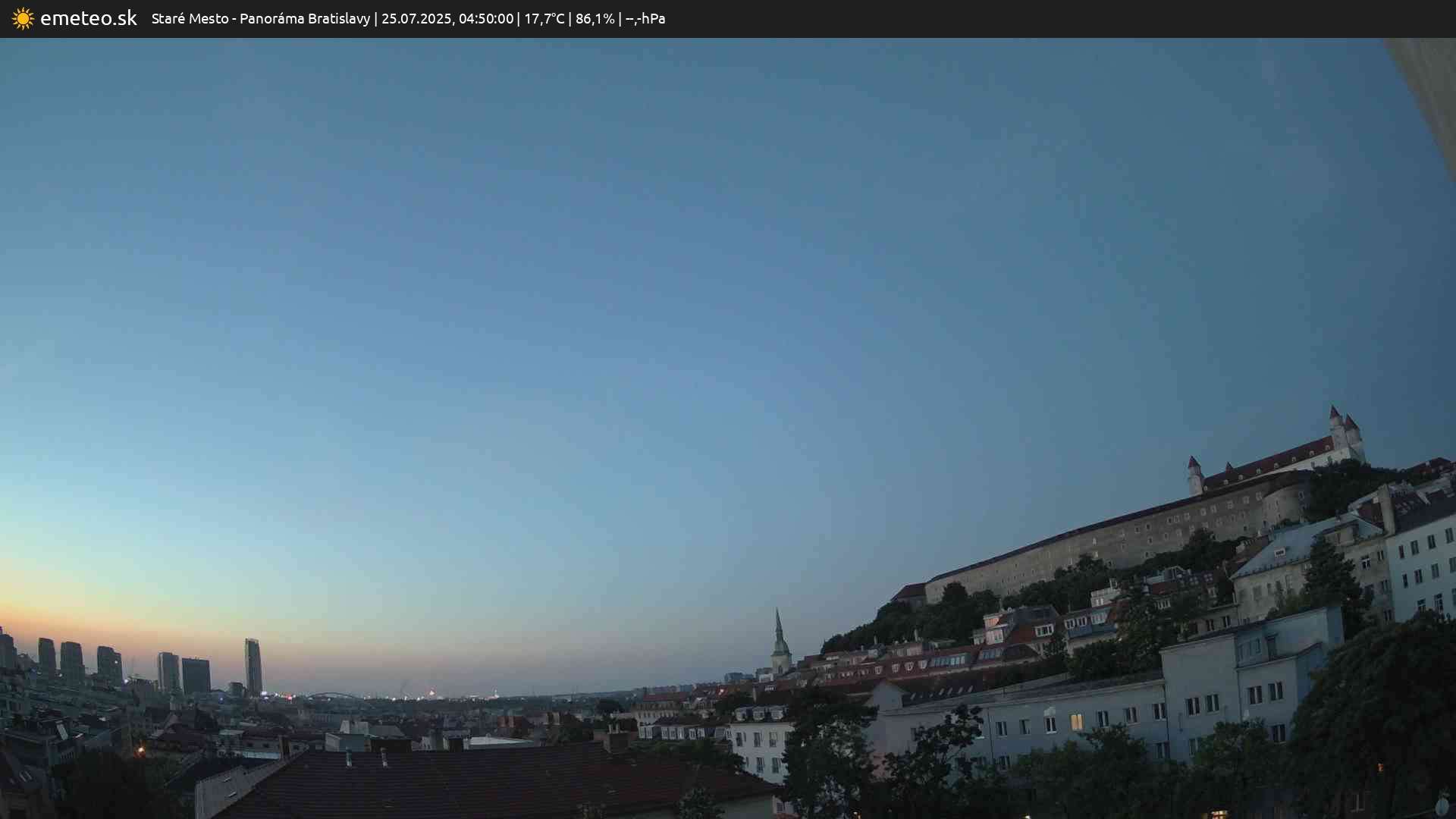 Panoráma Bratislavy