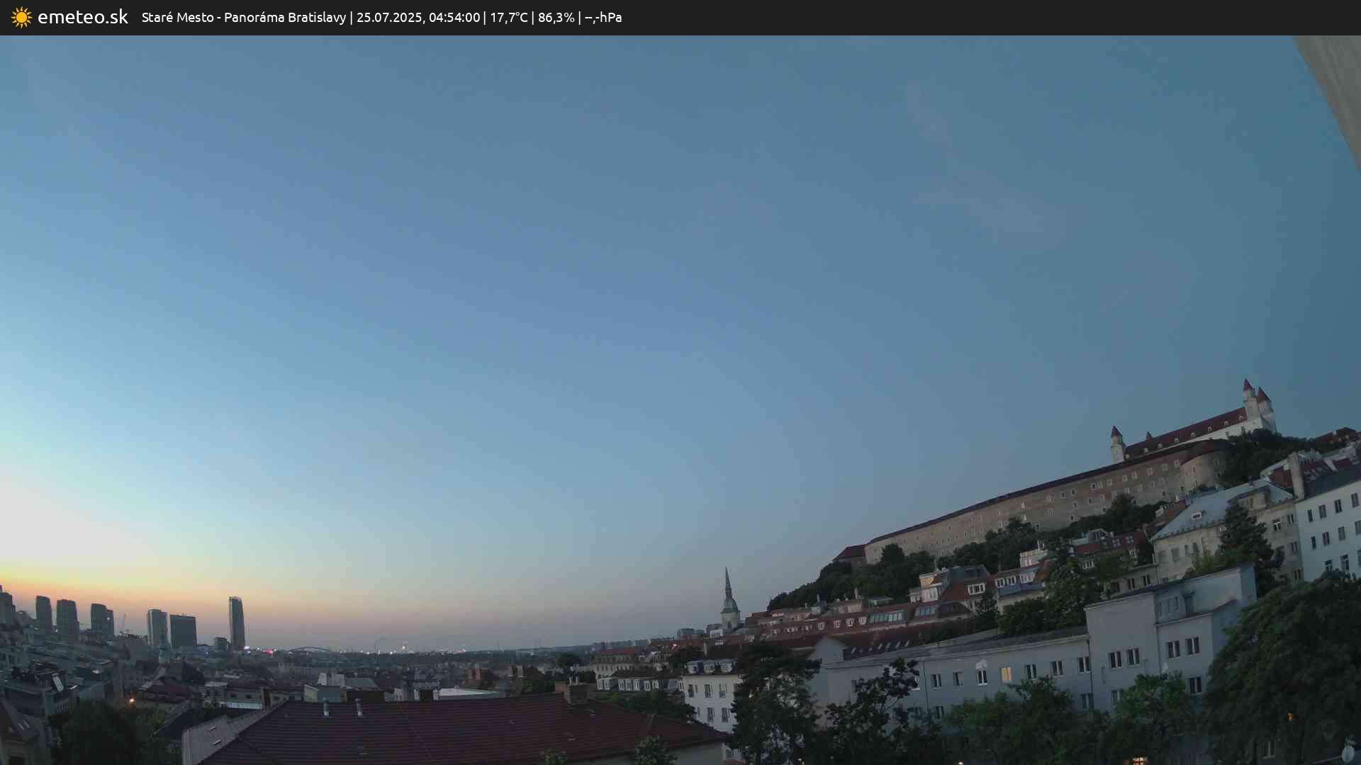 Panoráma Bratislavy