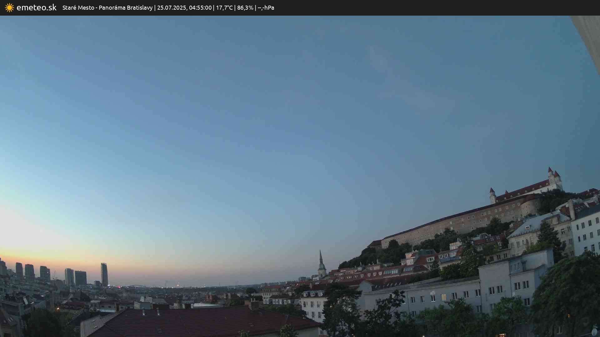 Panoráma Bratislavy