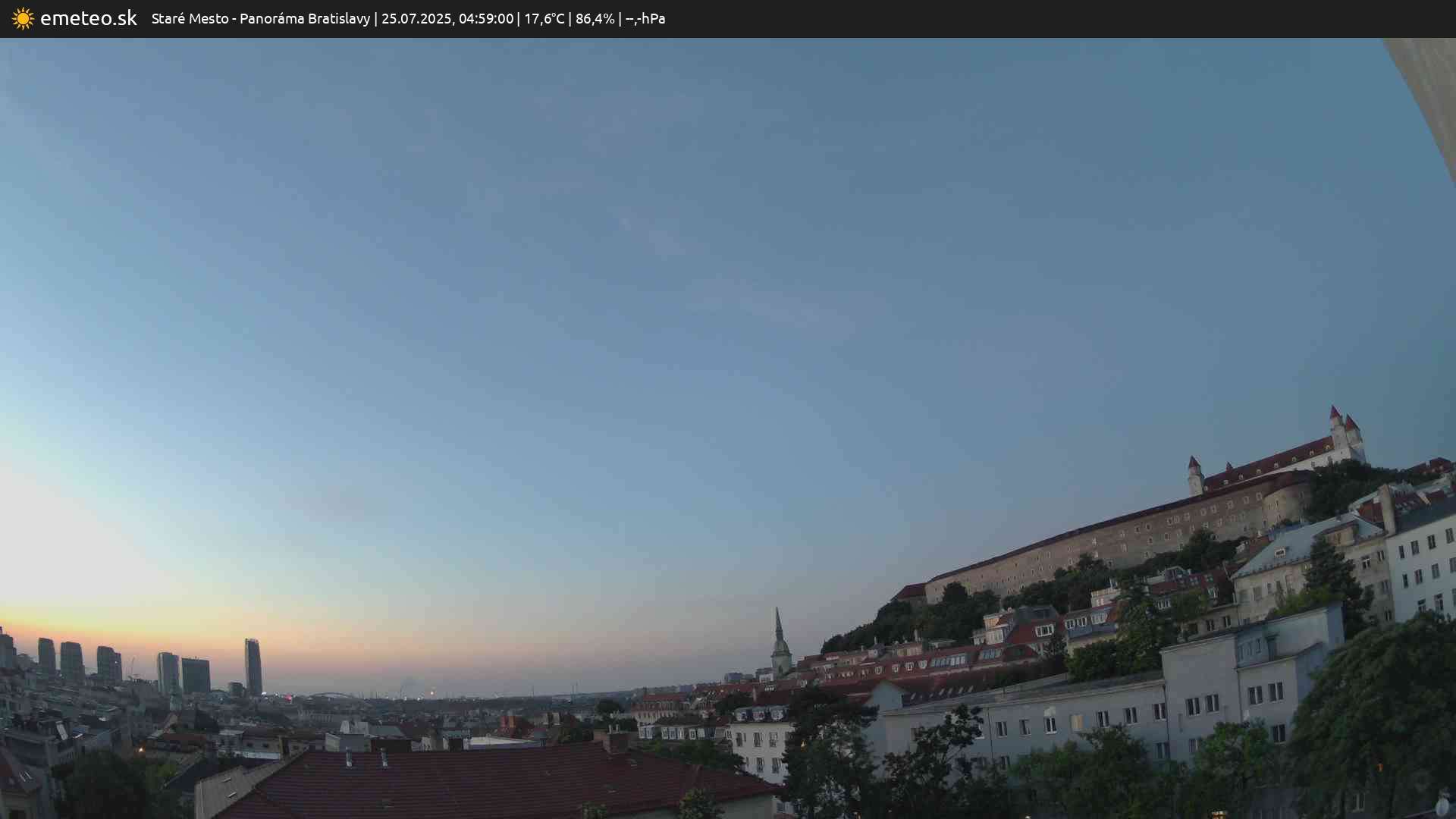 Panoráma Bratislavy