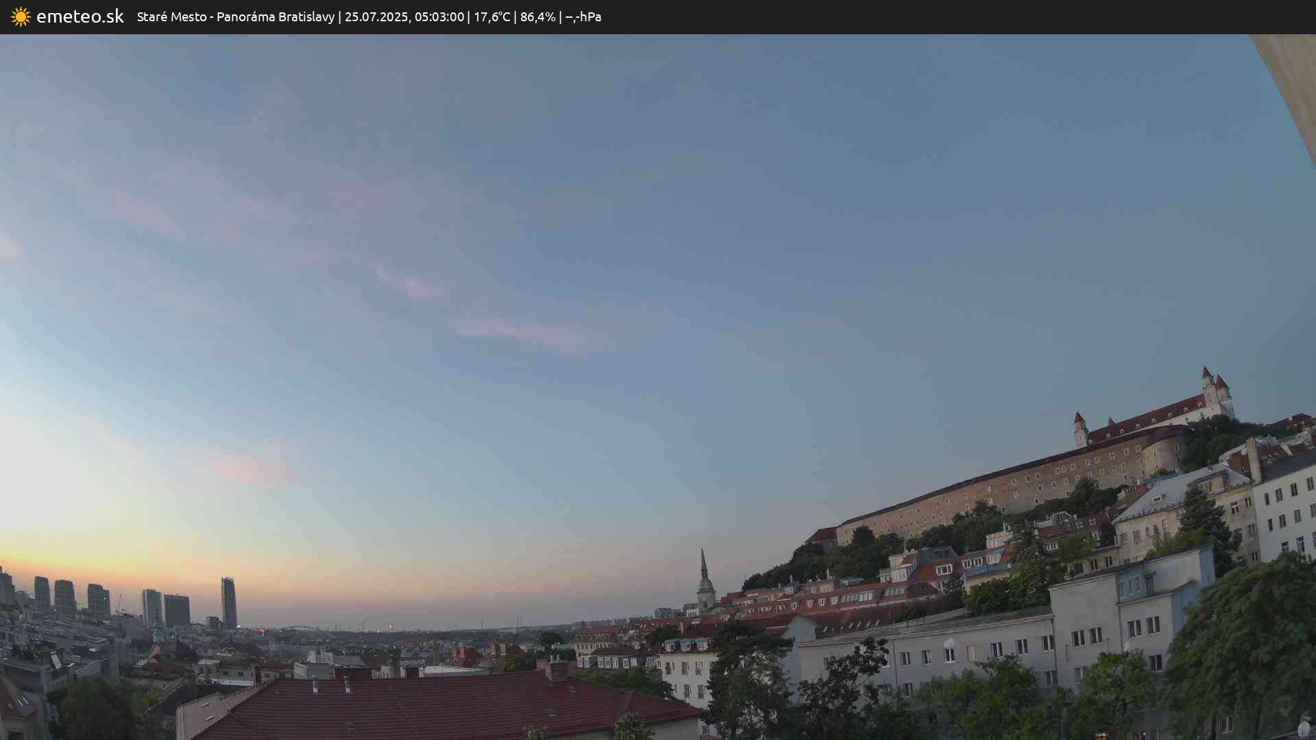 Panoráma Bratislavy