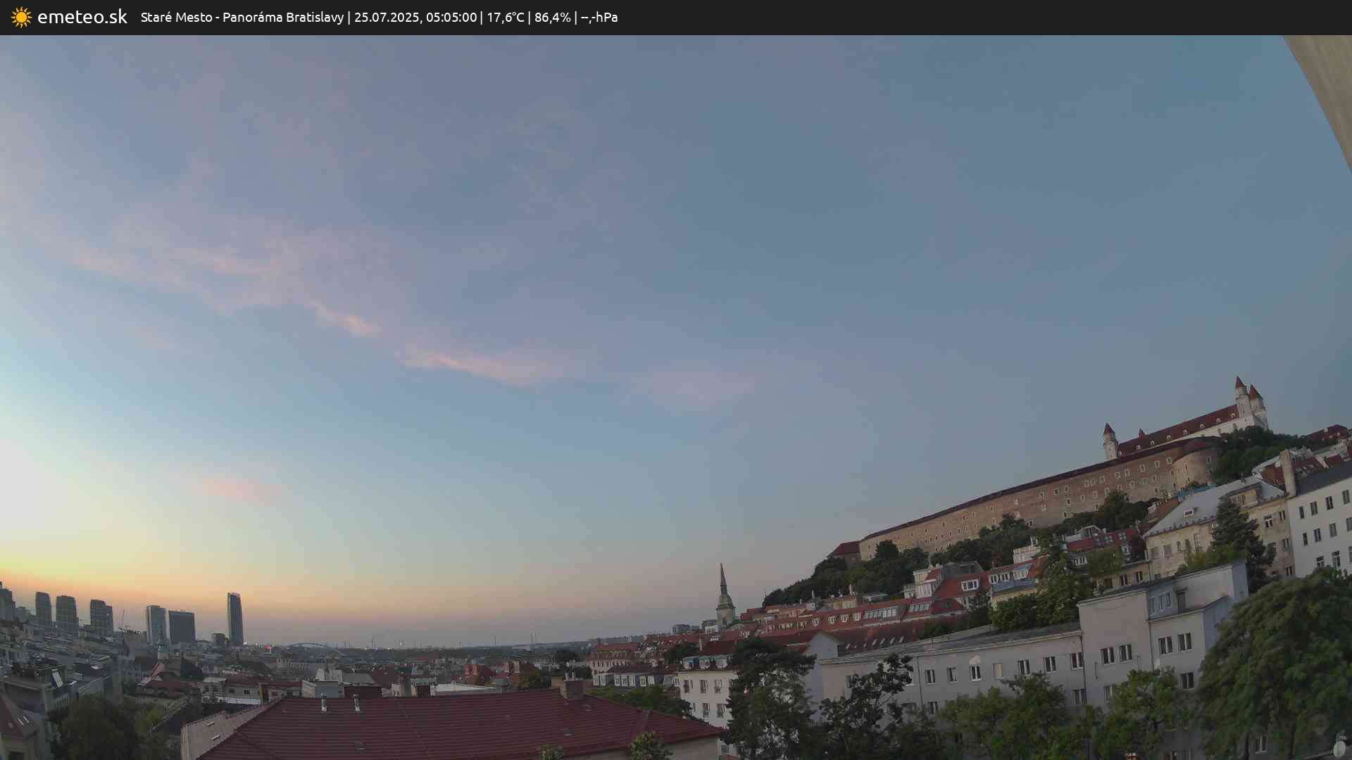 Panoráma Bratislavy