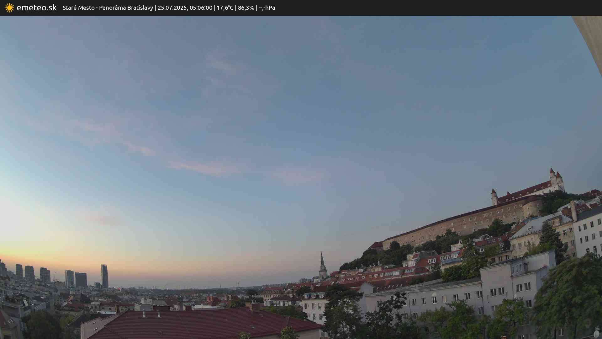 Panoráma Bratislavy