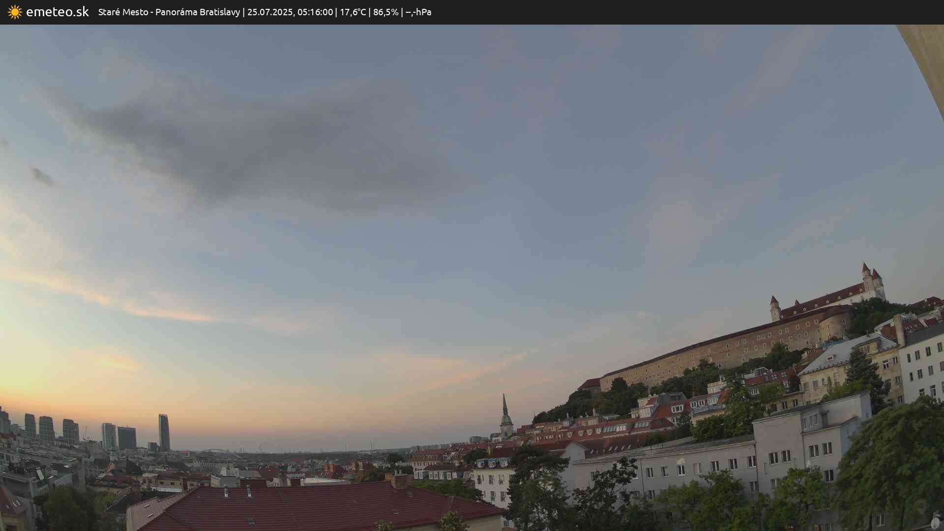 Panoráma Bratislavy