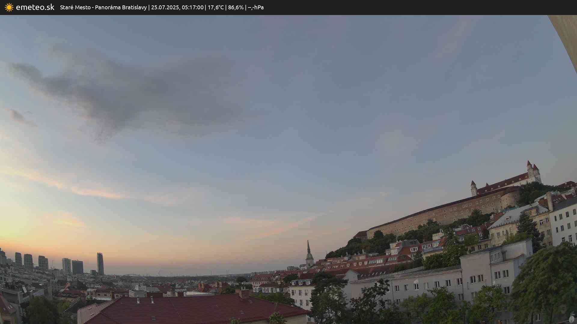 Panoráma Bratislavy