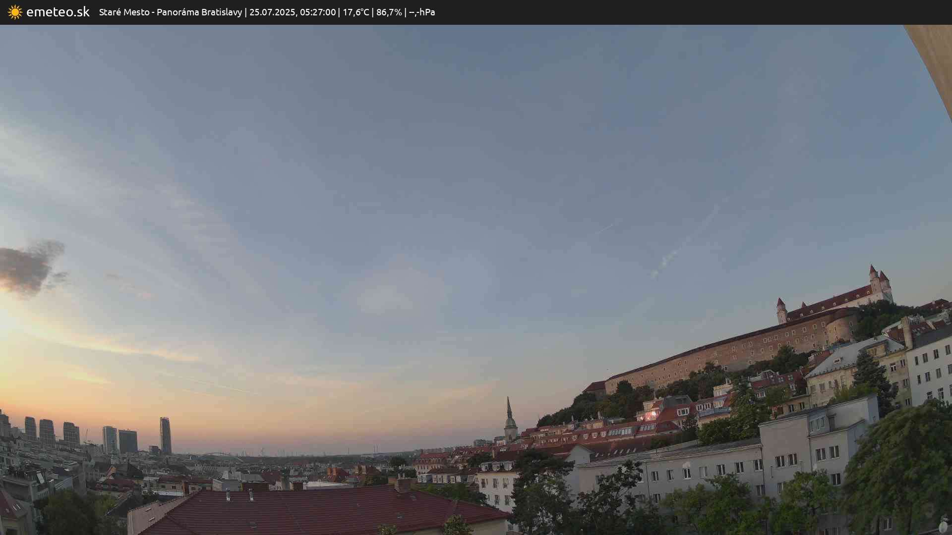 Panoráma Bratislavy